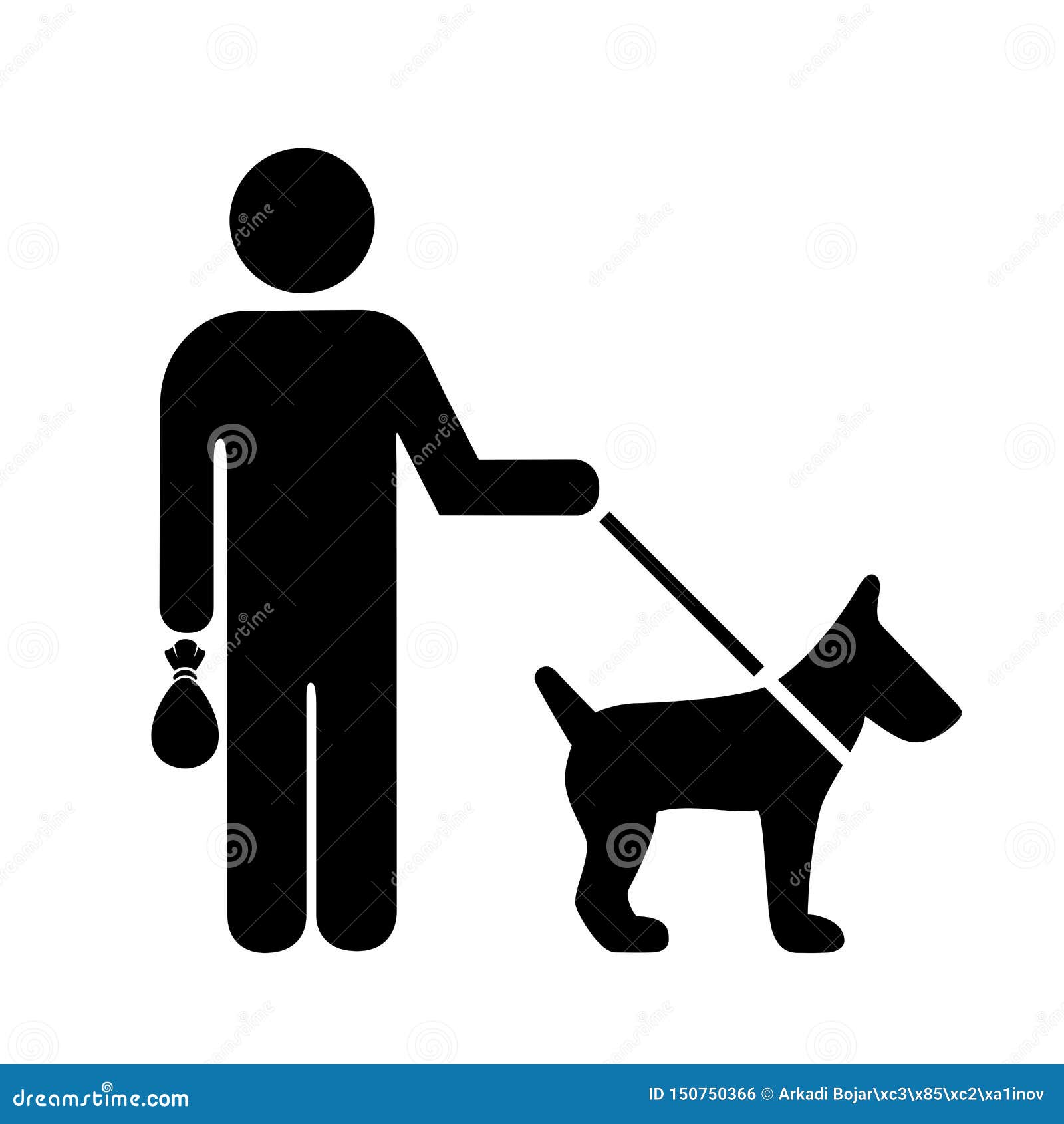 pick up after your dog sign
