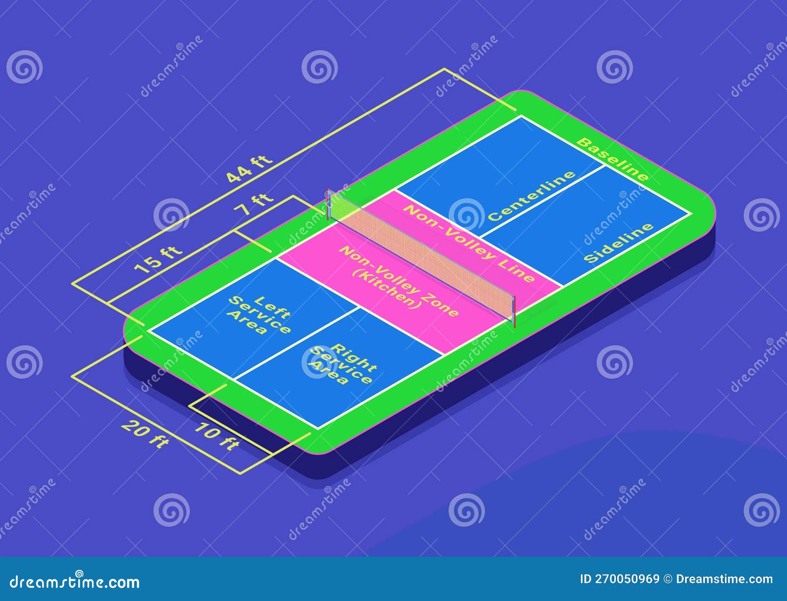 Pickleball Court Dimensions Isometric Diagram Cartoon Vector Pickleball Court Dimensions Isometric Diagram Cartoon Vector
