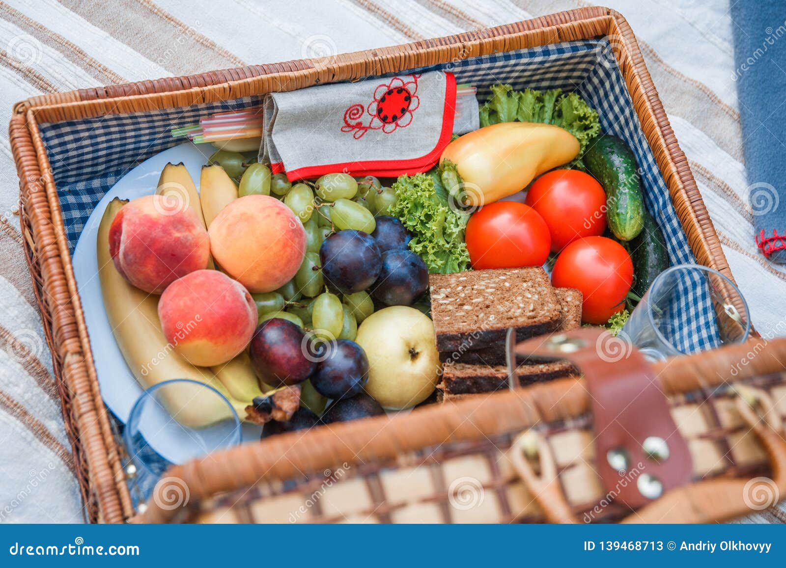 Picnic Basket with Fruit and Bread Close Up Stock Image Image of