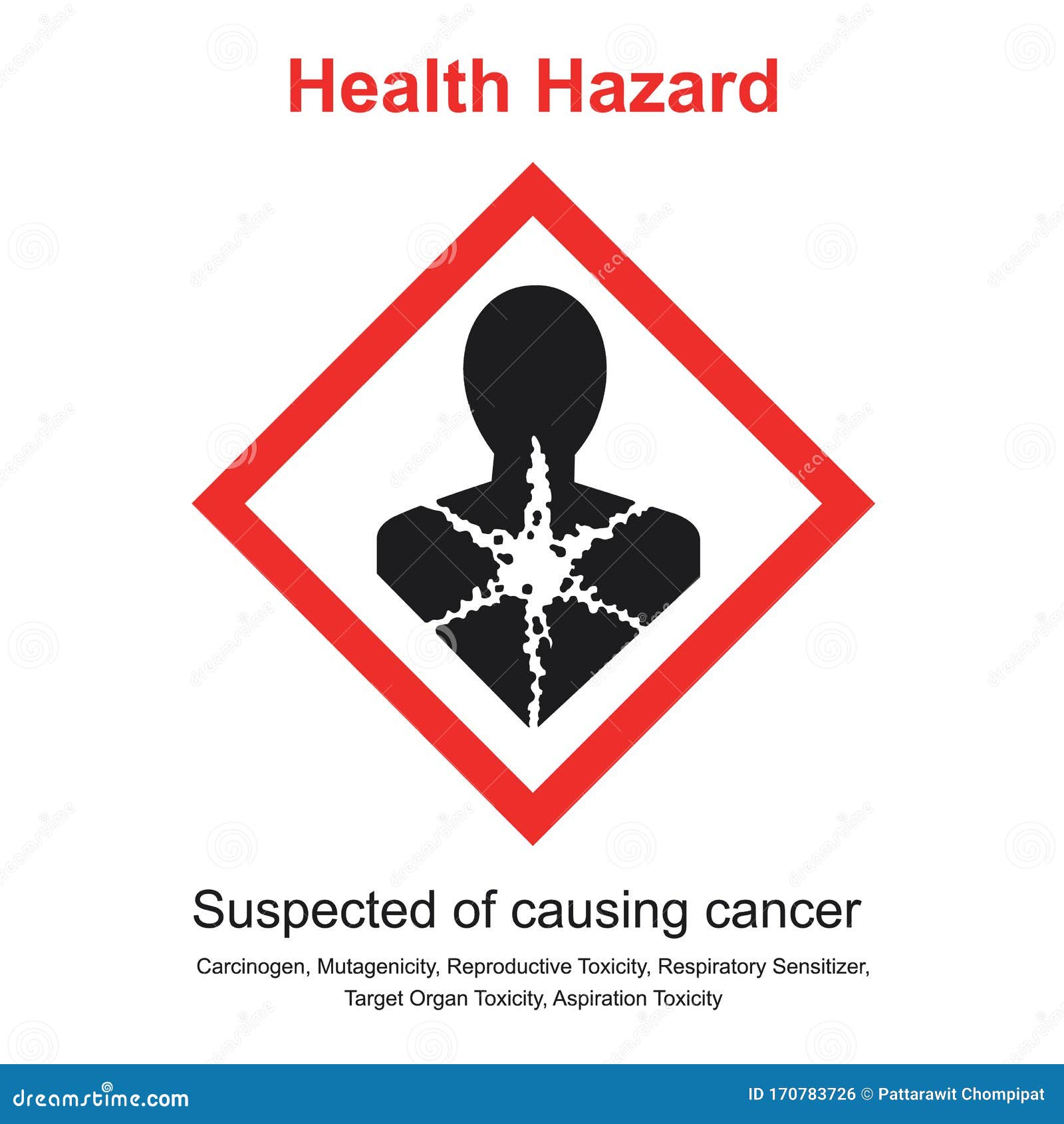 10 factori carcinogeni care pot produce cancer | theoneteam.ro