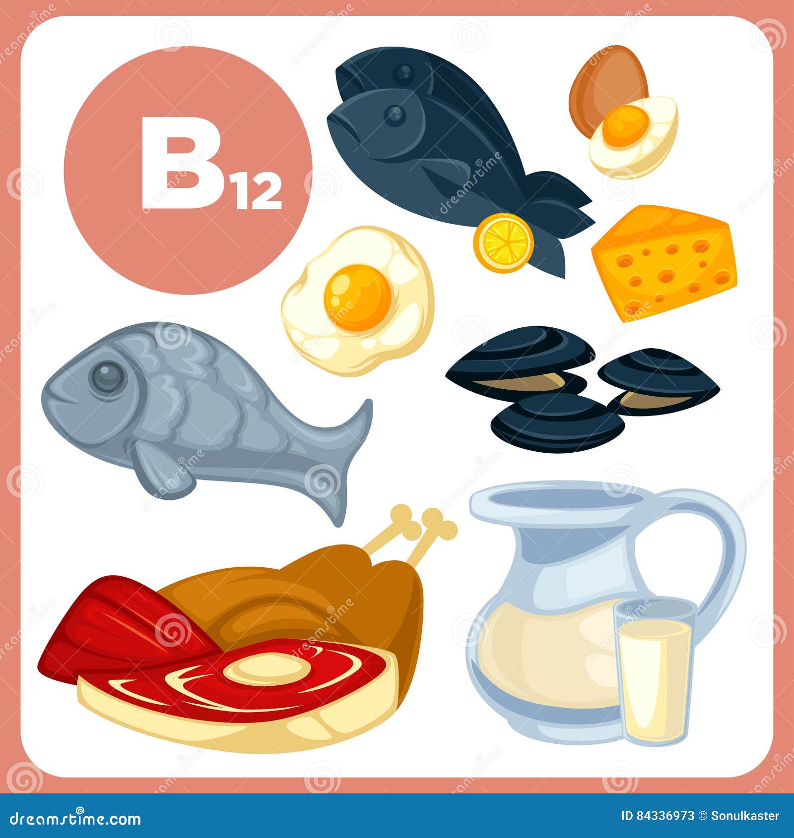 open haard een keer scheuren Pictogrammenvoedsel Met Vitamine B12 Vector Illustratie - Illustration of  toepassing, gezondheid: 84336973