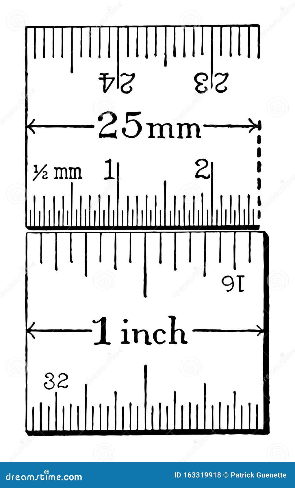 comparison of metric and english system