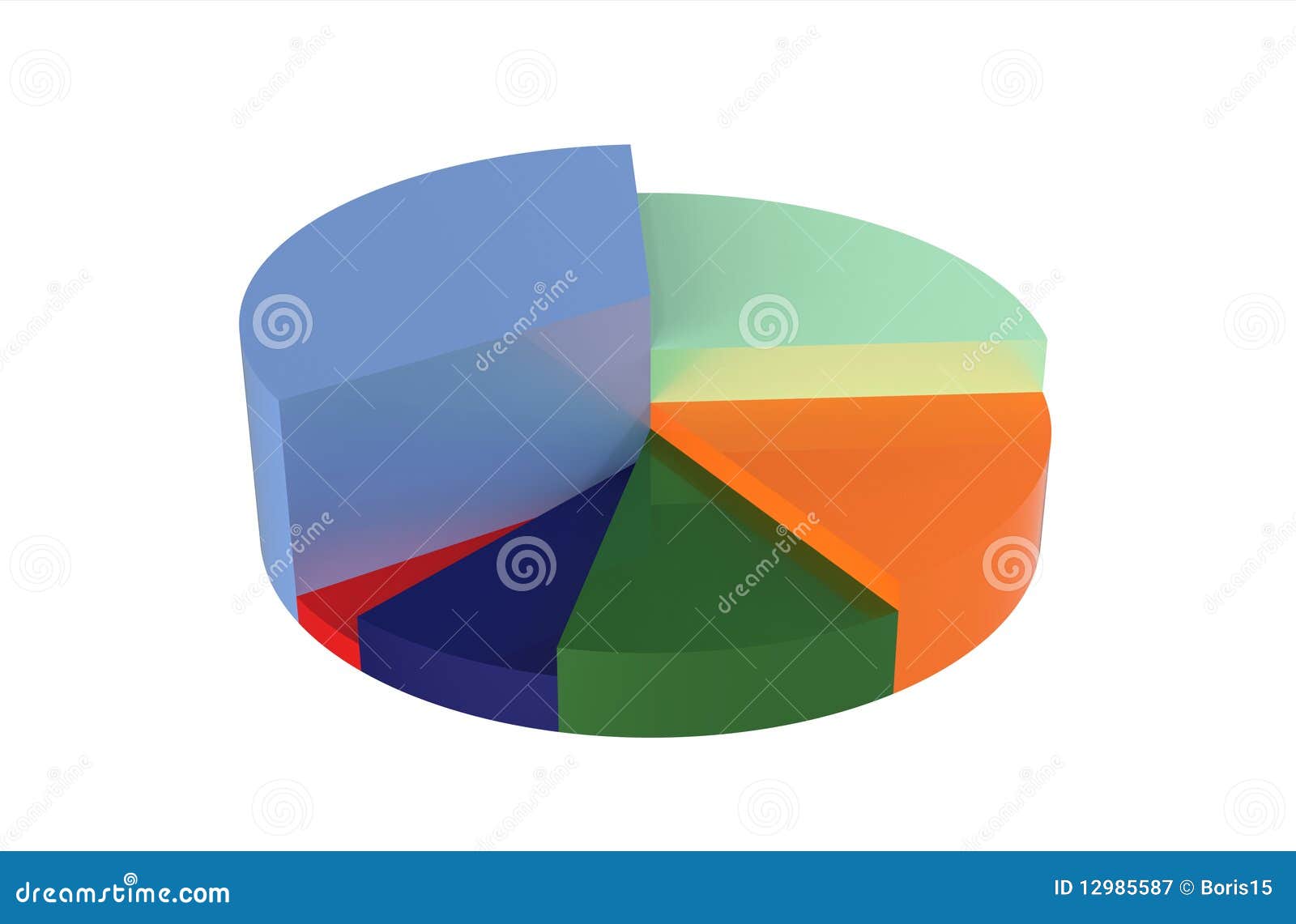 Pie Chart Stock Illustration Illustration Of Slice Orange 12985587 pie-chart-stock-illustration-illustration-of-slice-orange-12985587