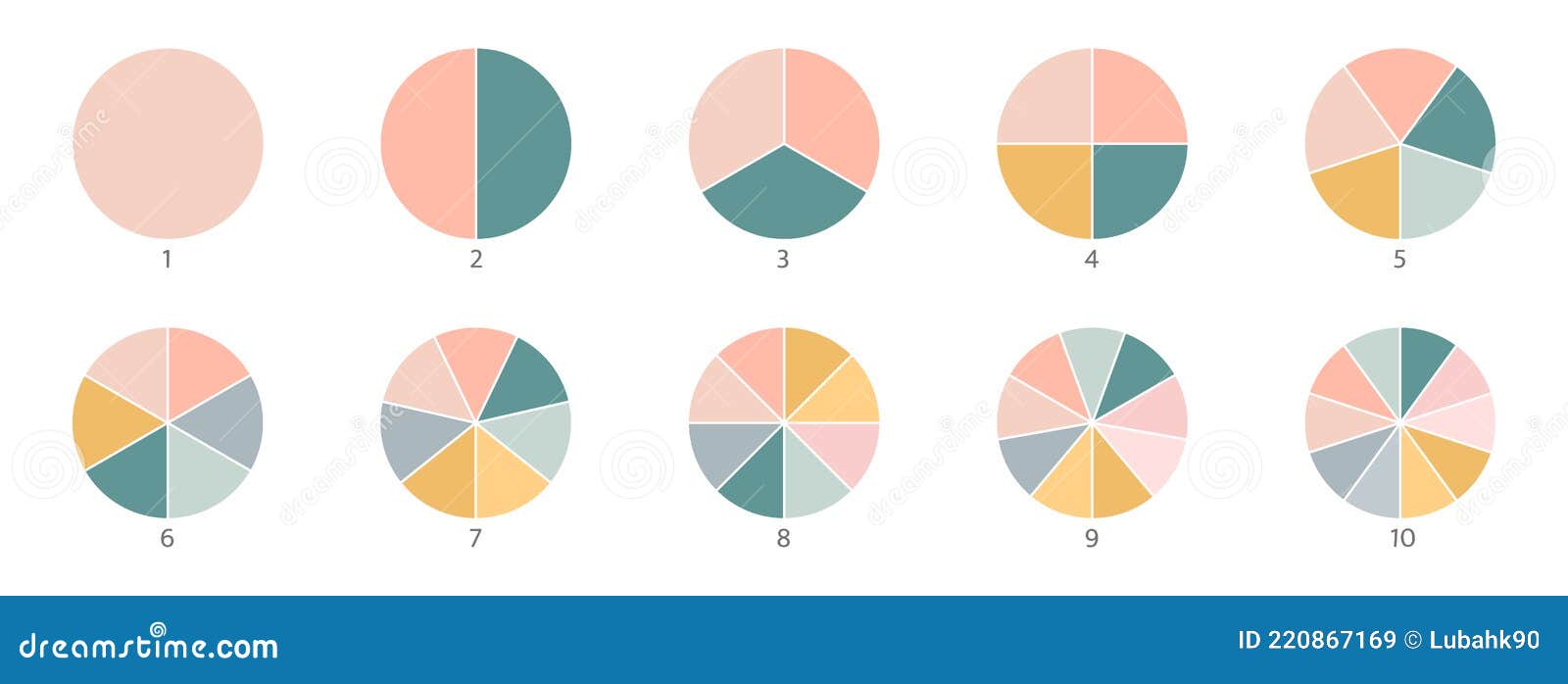pie chart color icons. segment slice sign. circle section graph. 1,2,3,4,5 segment infographic. wheel round diagram part