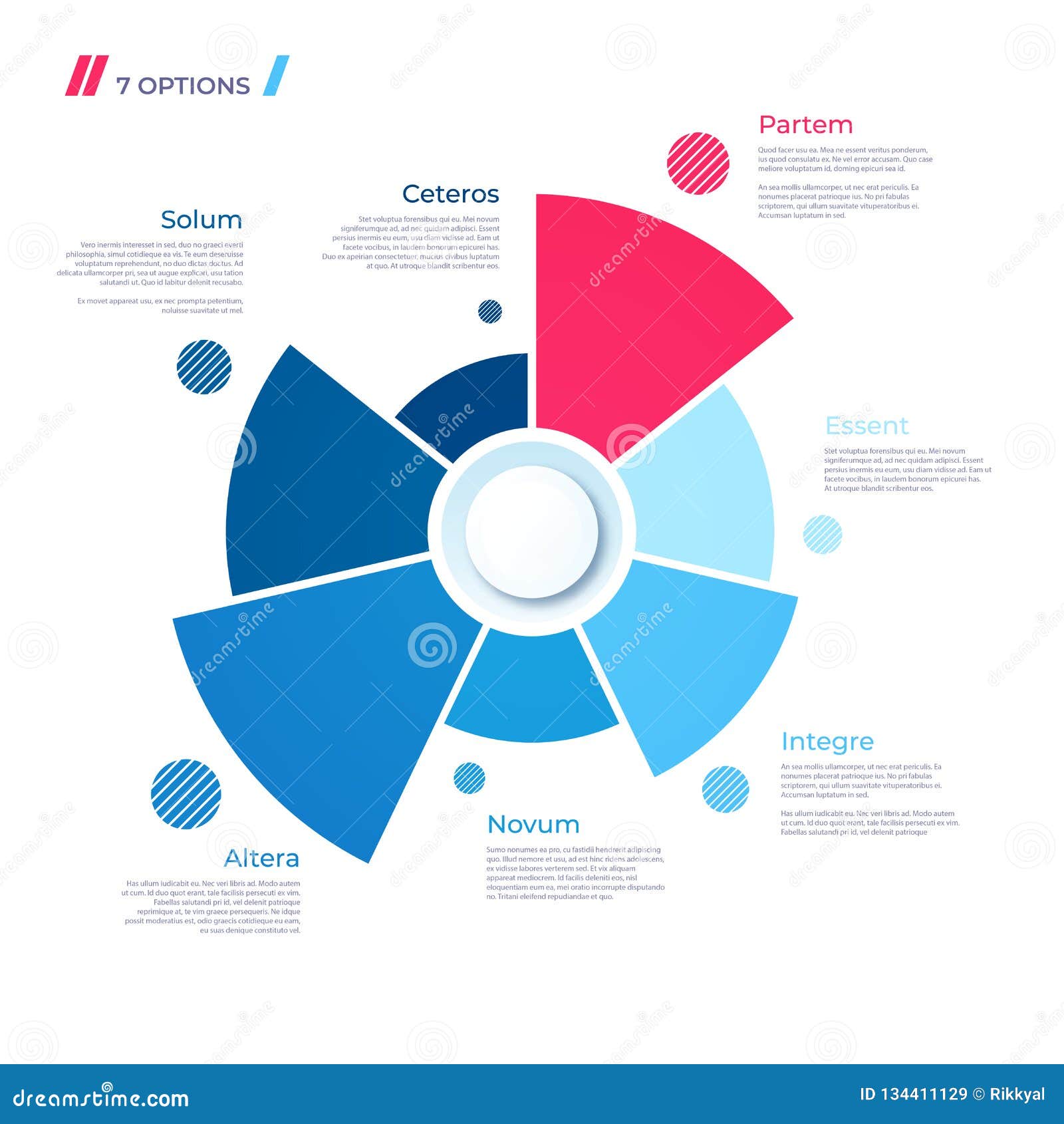 How To Present Pie Chart