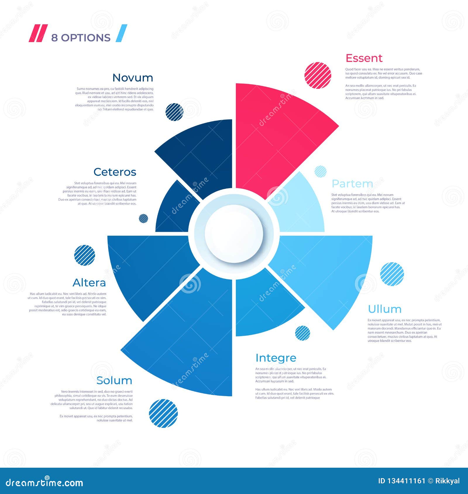 Parts Of A Pie Chart