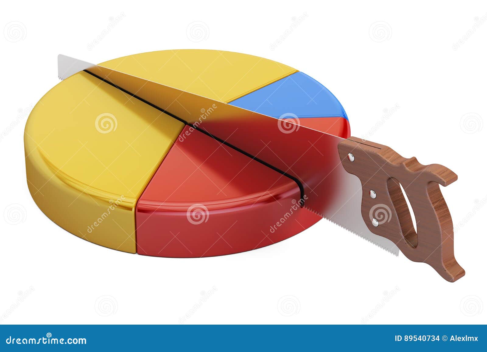 Pie Cutting Chart