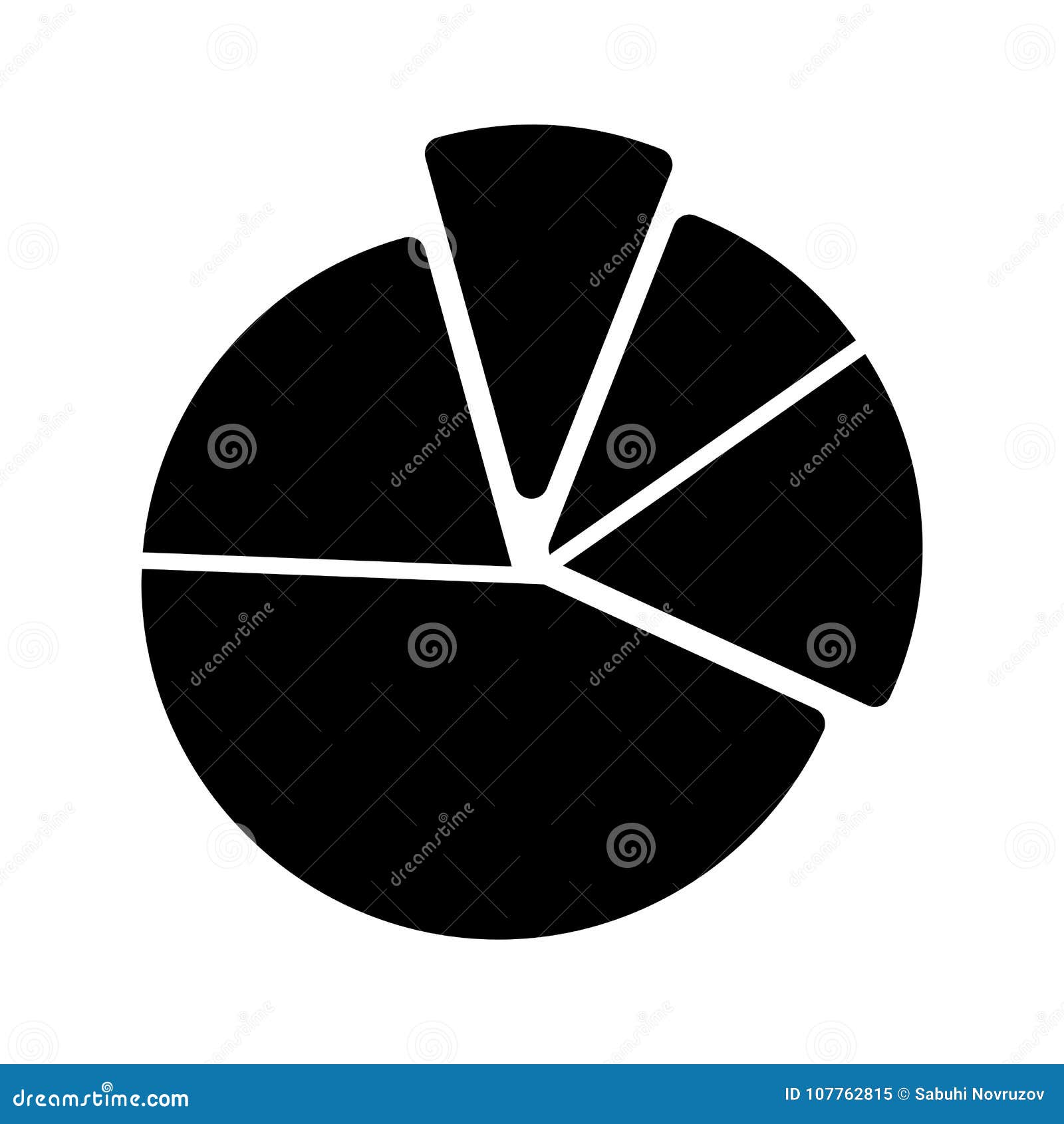 Solid Pie Chart