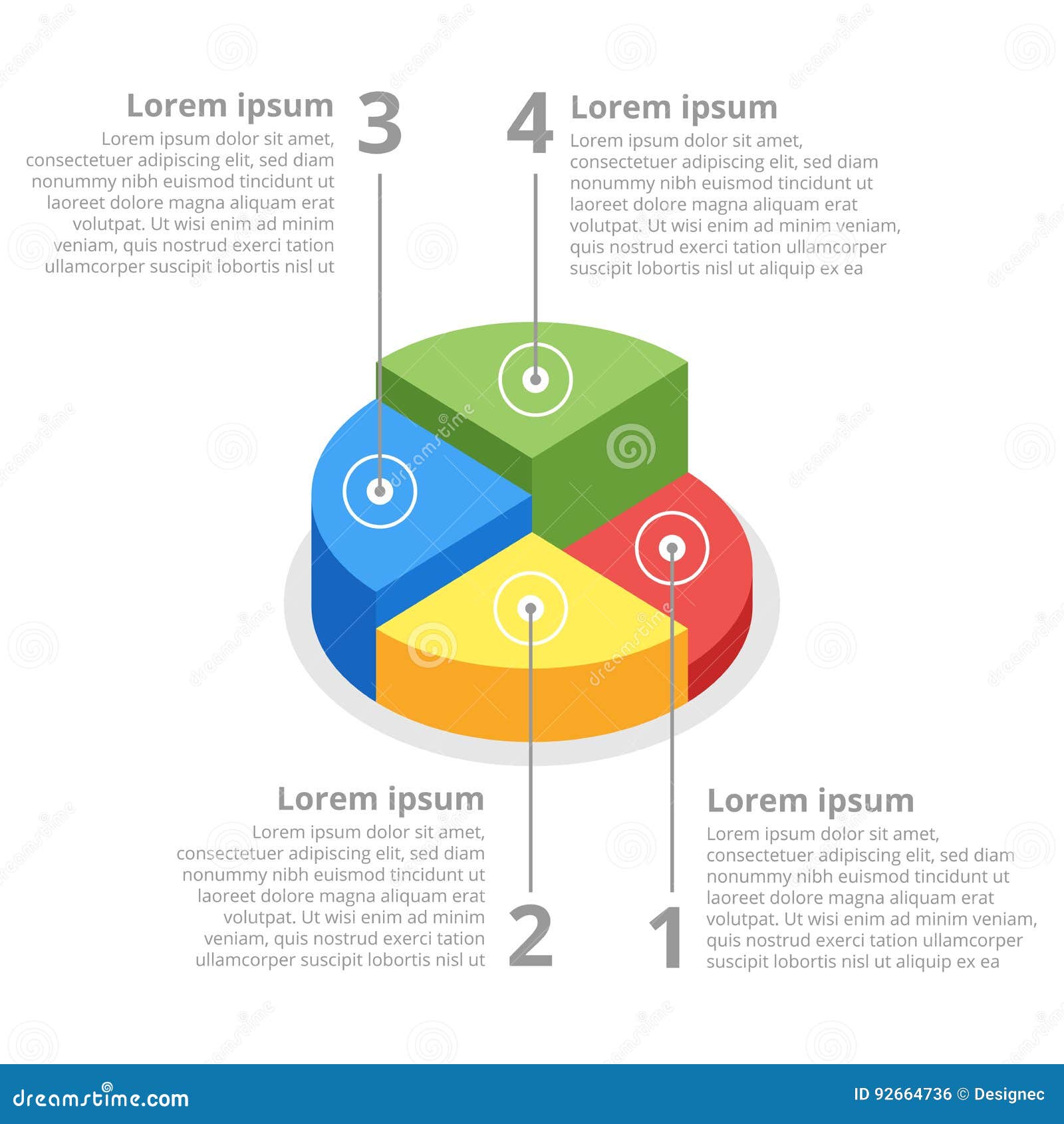 Different Pie Charts