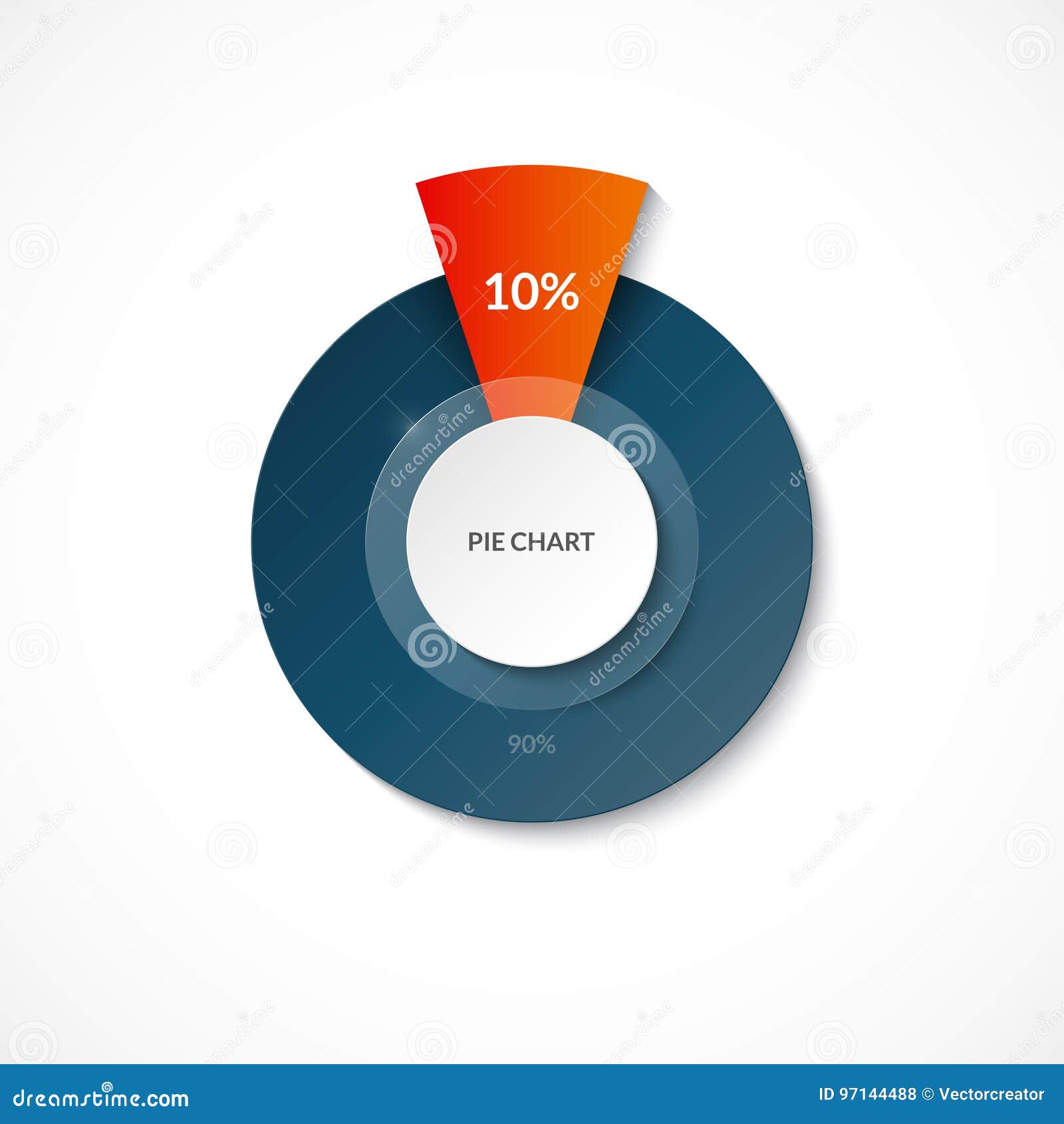Pie Chart Share Of 10 And 90 Percent Circle Diagram For Infographics Vector Banner Stock Vector Illustration Of Economy Graphic