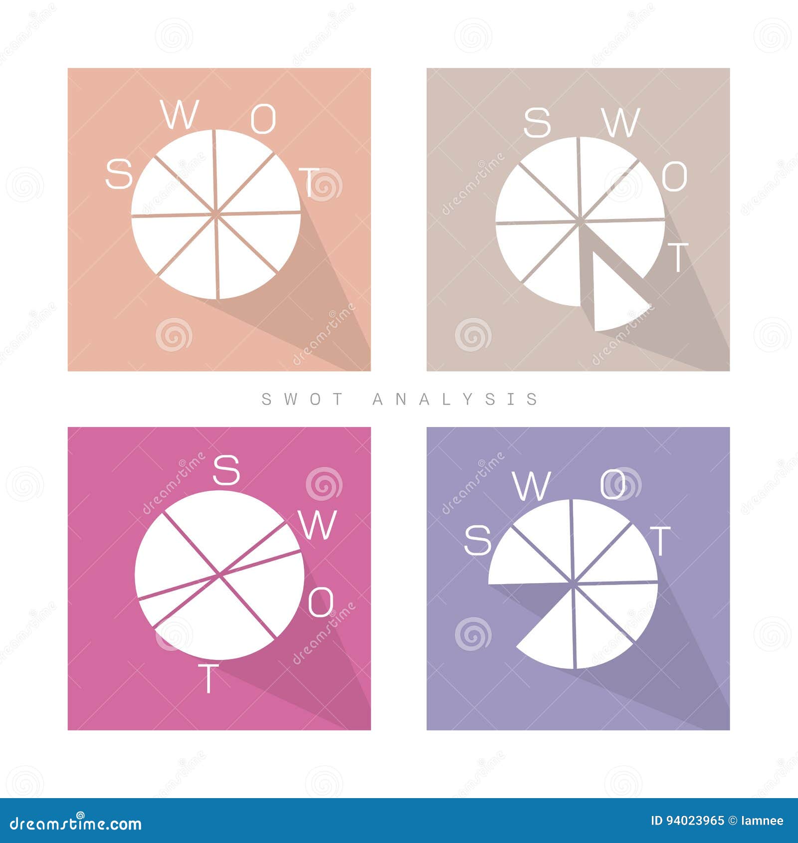 Strategic Plan Part Ii Swott Analysis Chart