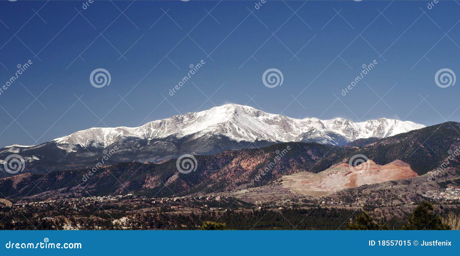 pikes peak & the scar