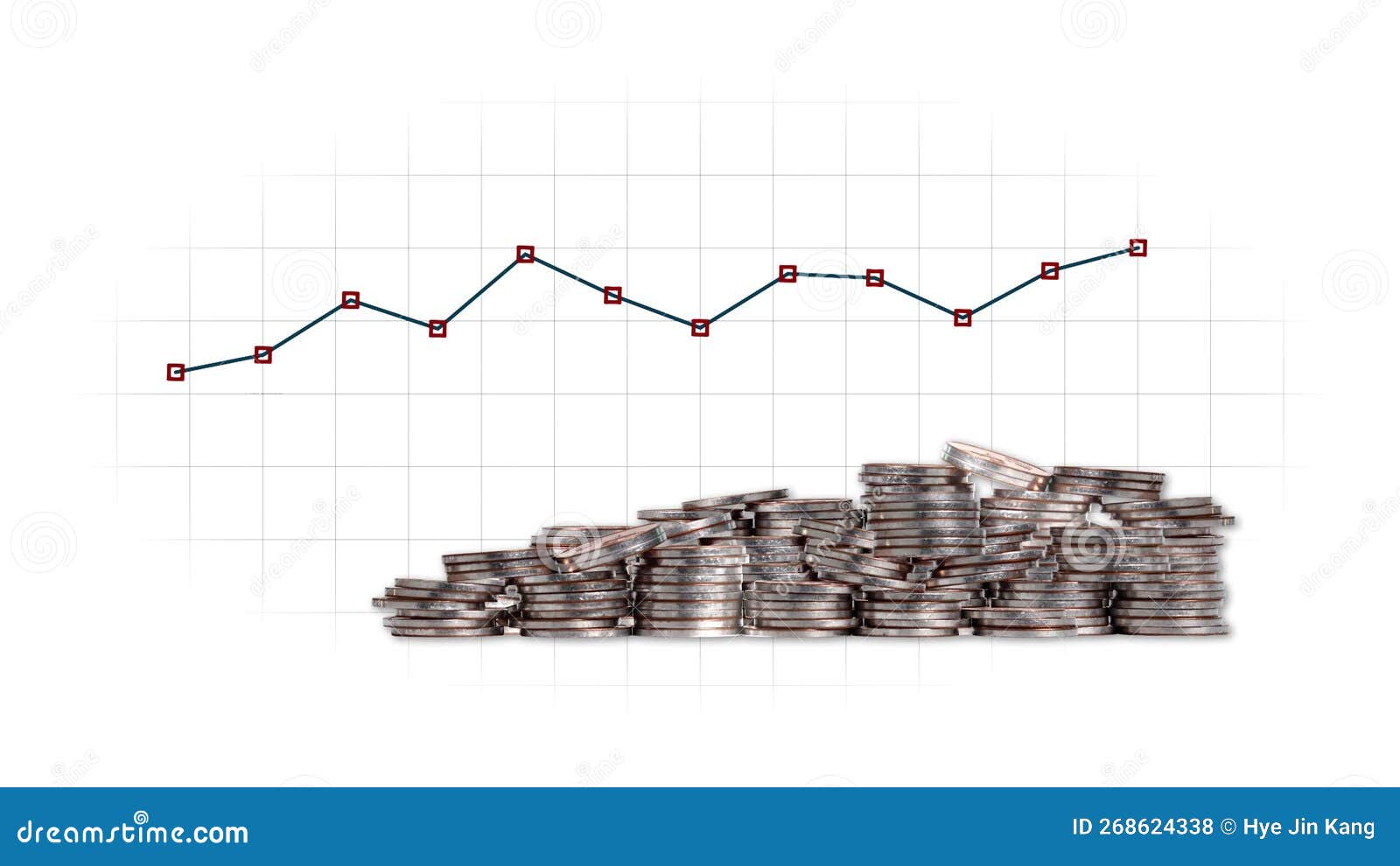 Pile of coins and magnifying glass. Finance, economy, stock market