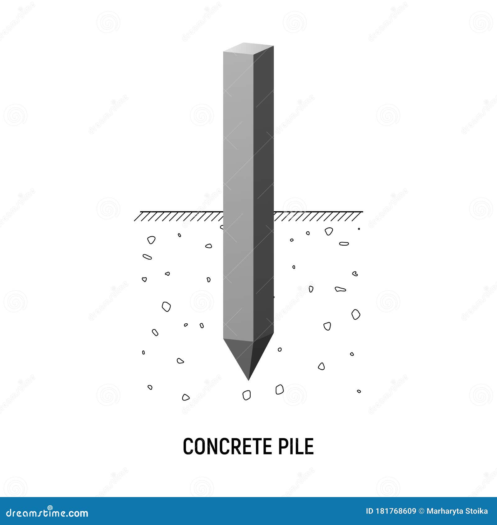 Pile Rectangulaire En Béton Illustration de Vecteur - Illustration du  maison, concret: 181768609