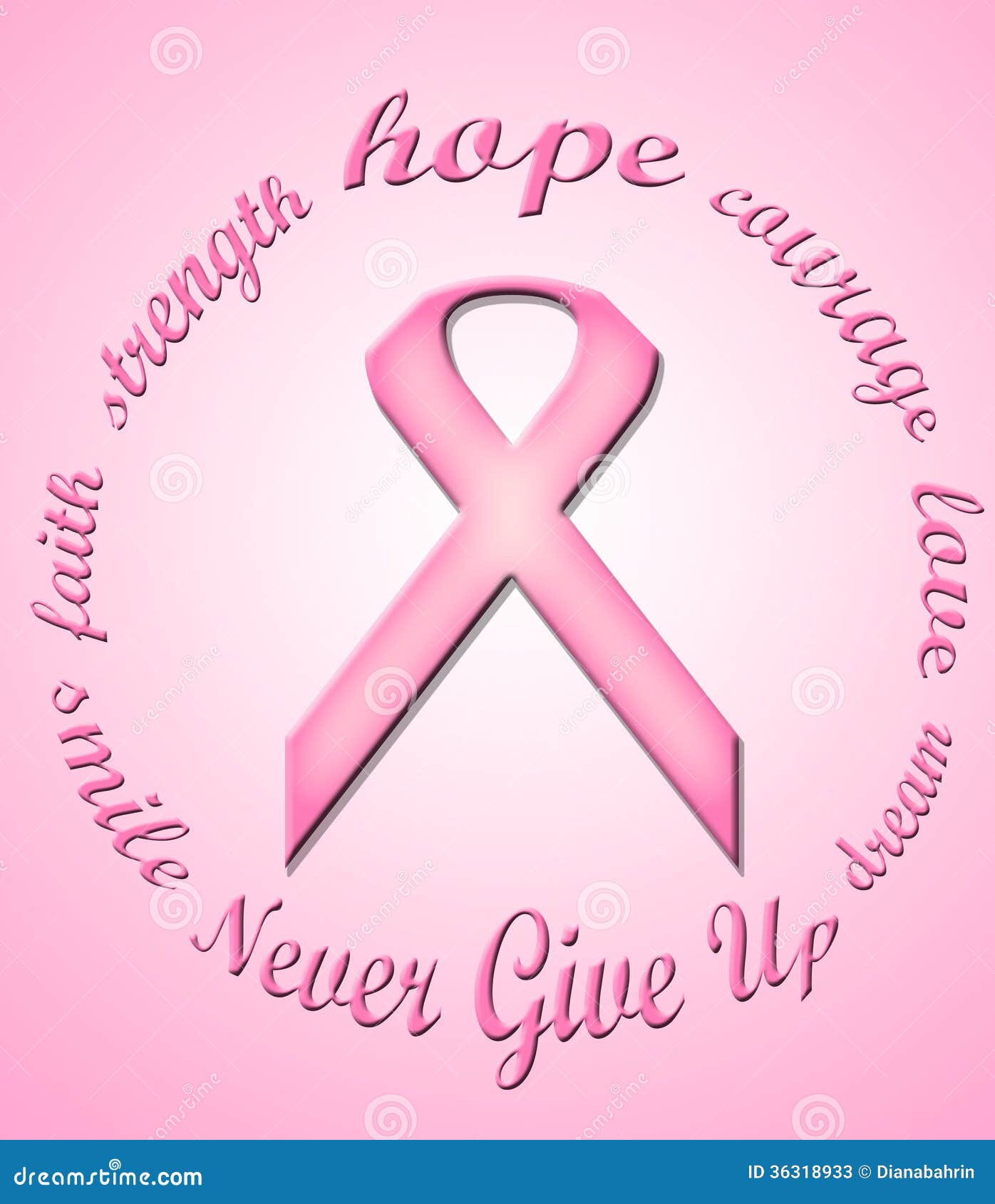 Pink Cancer Sign pink ribbon symbol stock photos - image: 36318933