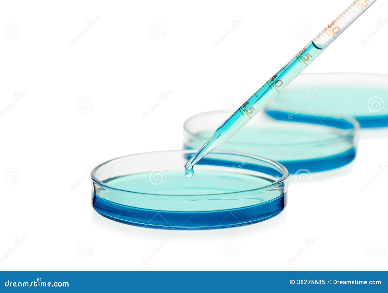 mouth pipetting