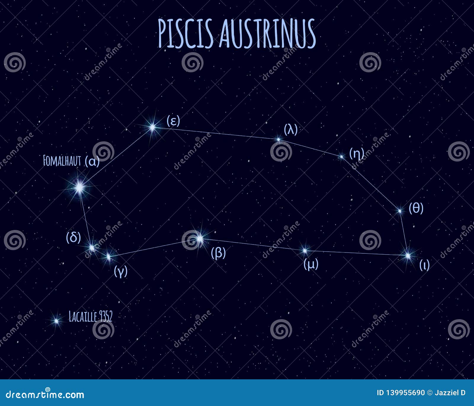 piscis austrinus constellation,   with the names of basic stars