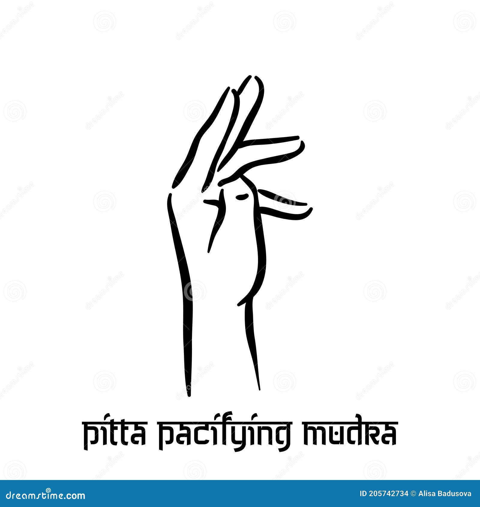 Pitta Pacifying Mudra. Hand Spirituality Hindu Yoga of Fingers Gesture ...