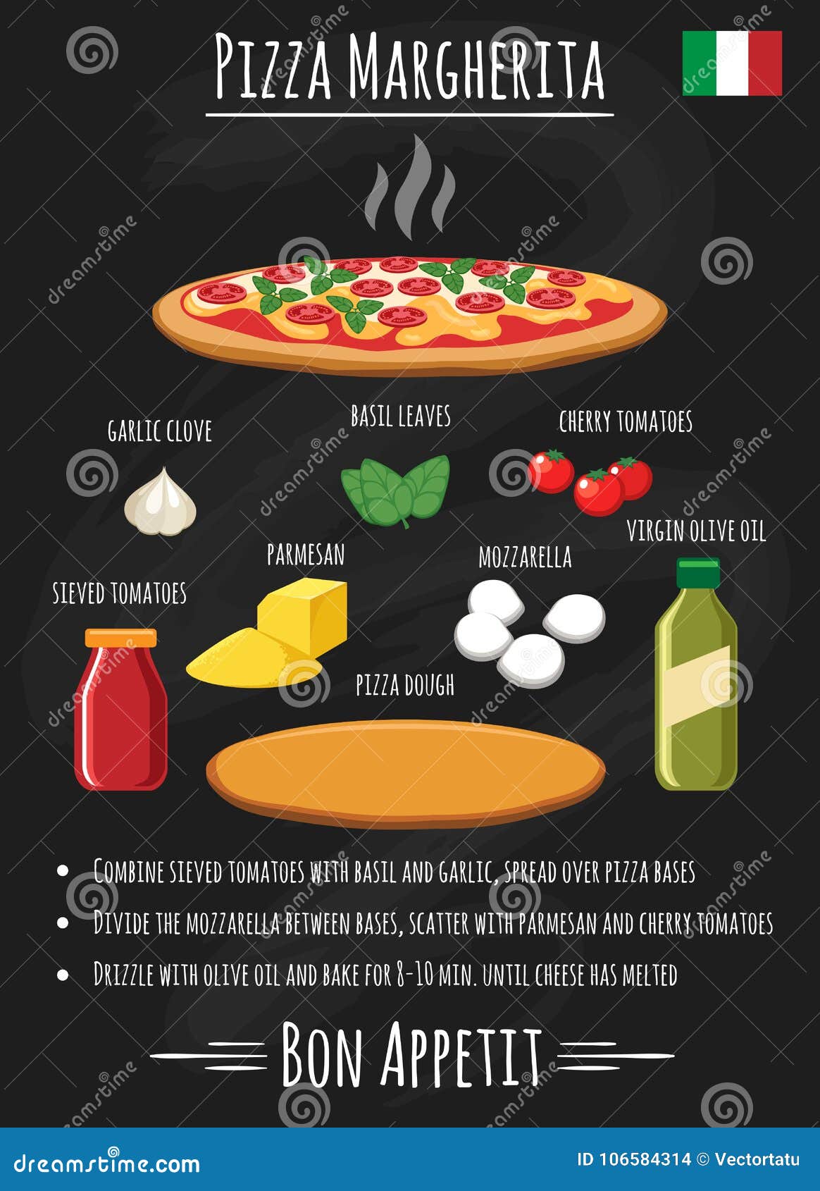 Рецепт пиццы на английском языке с переводом