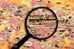 Pizza Nutrition Facts Stock Image Image Of Mozzarella 173272373