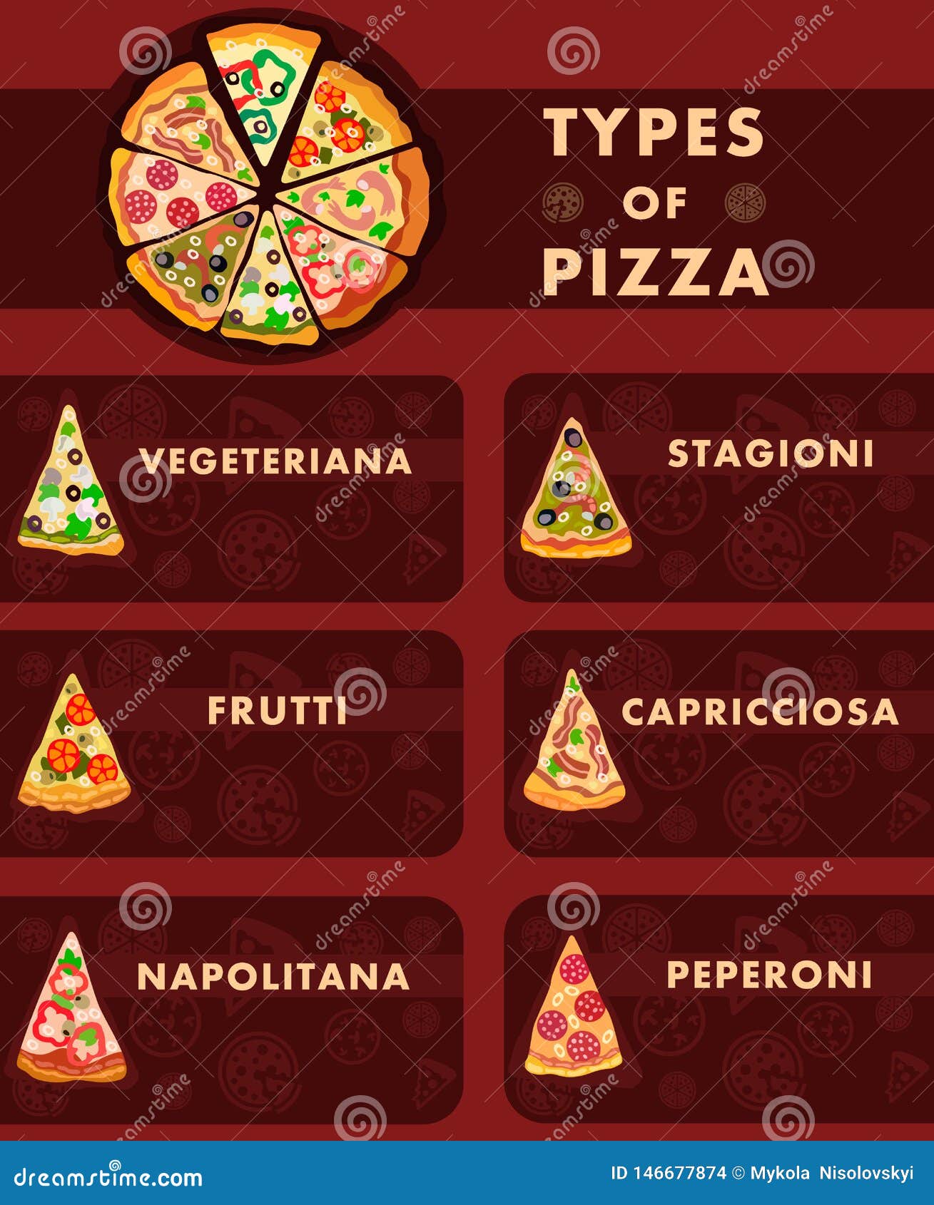 pizzeria assortment flat  menu template