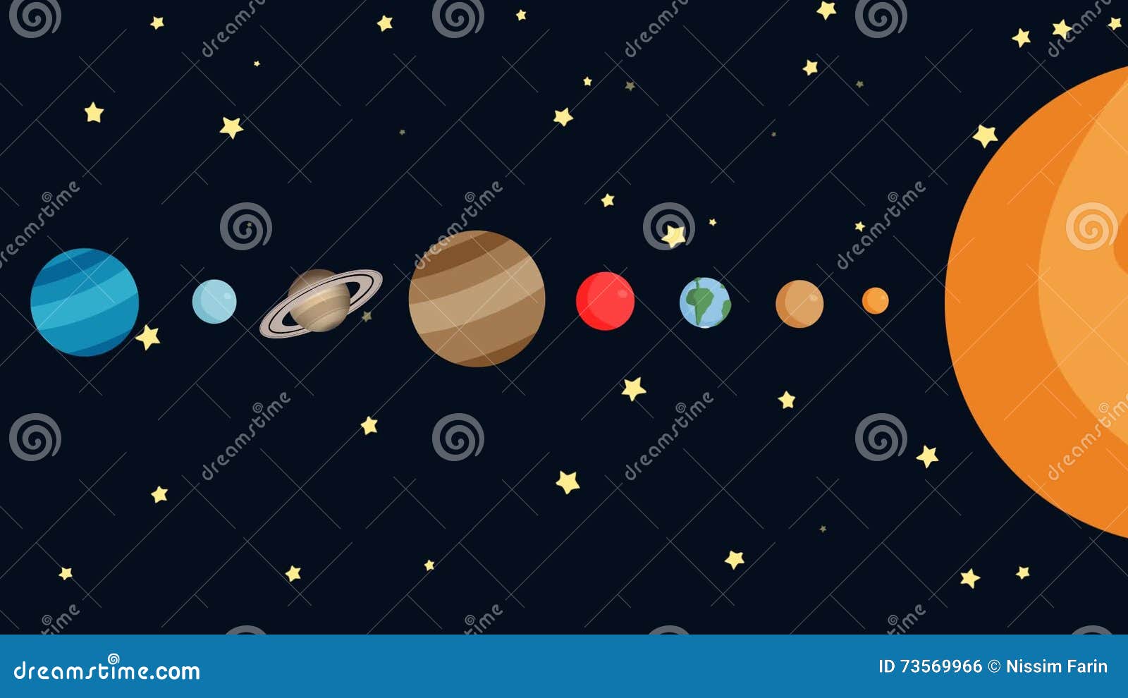 Les Planètes Du Système Solaire Par Ordre Clips Vidéos