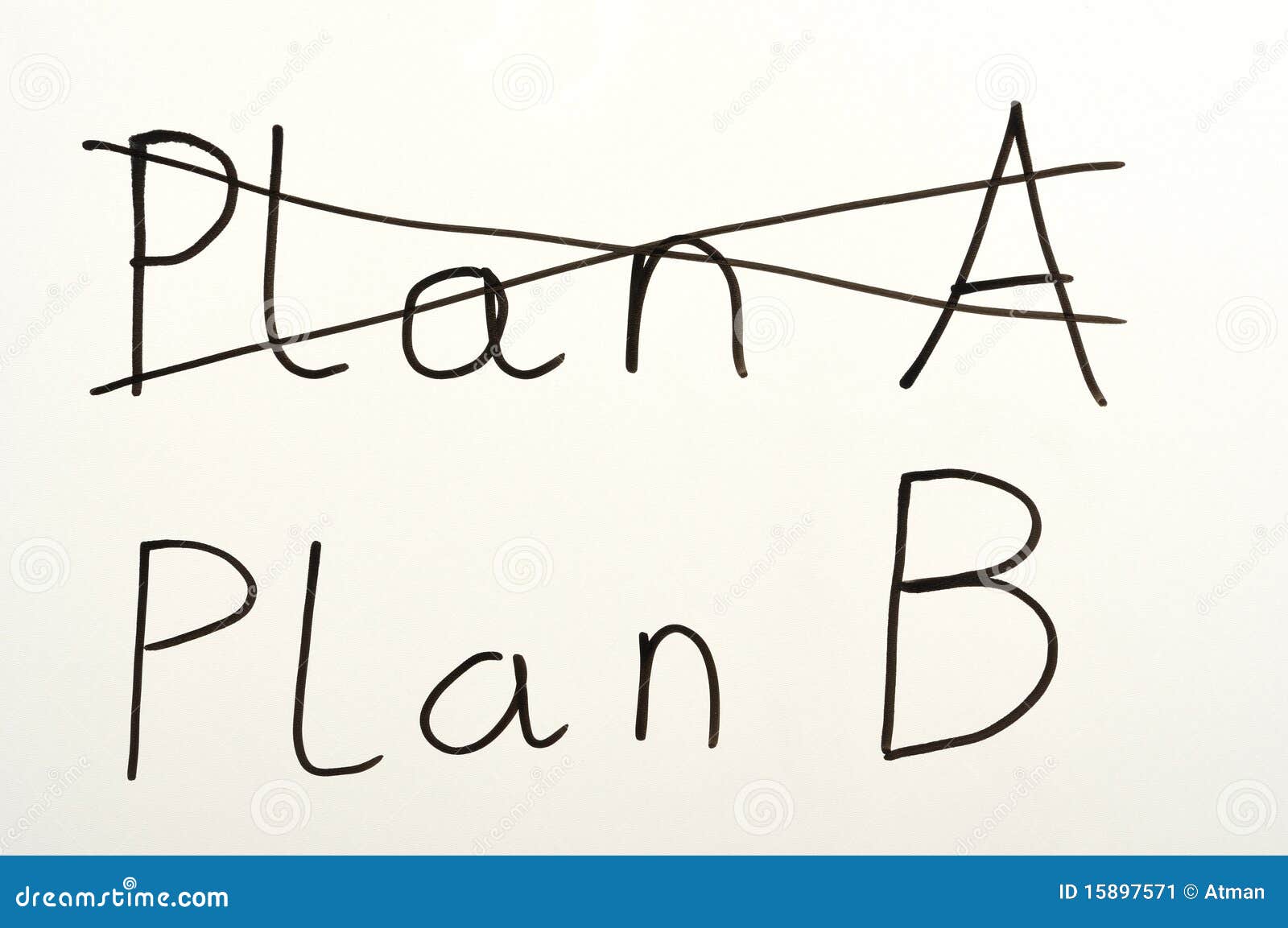 Plan B stock image. Image of change, decision, failure 15897571