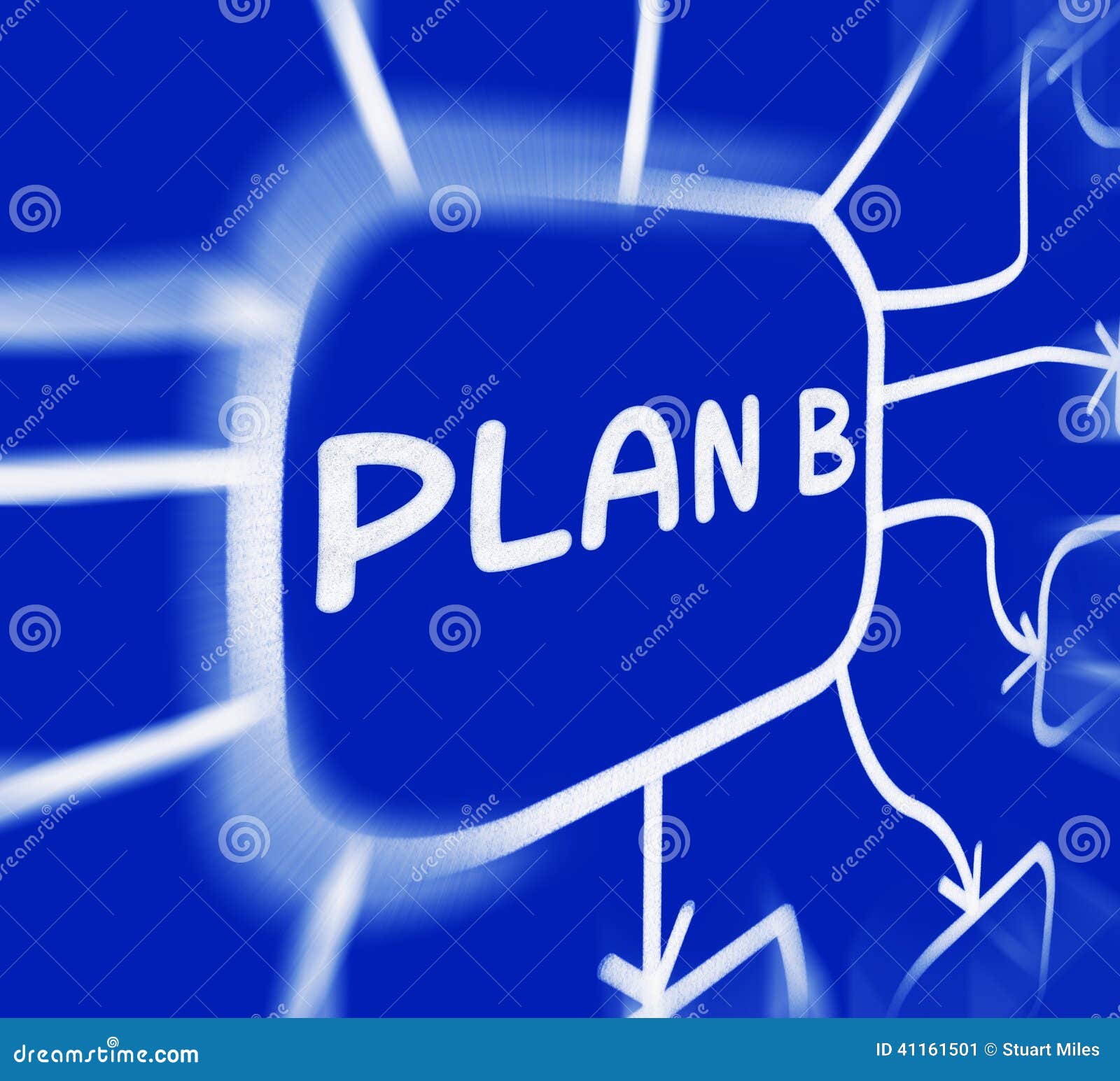plan b diagram displays substitute or alternative