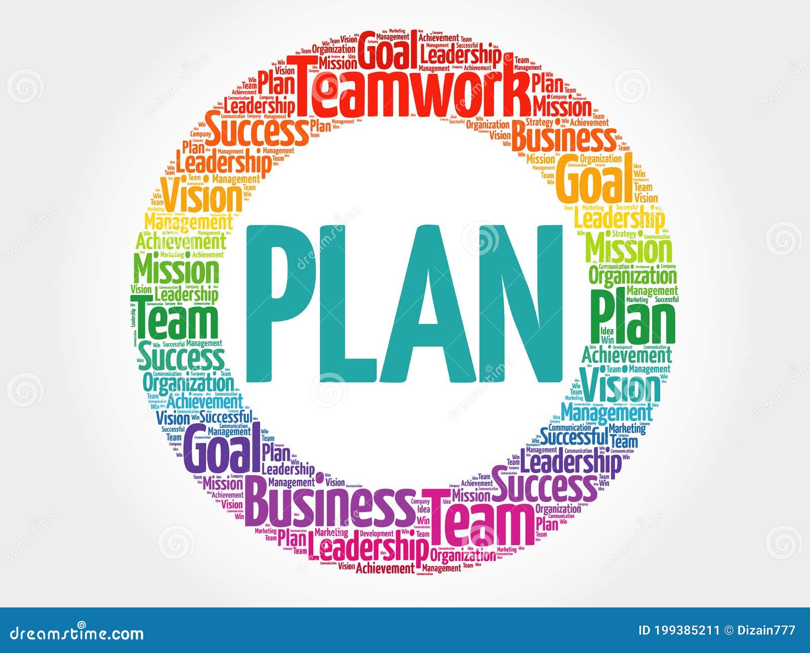 plan circle word cloud