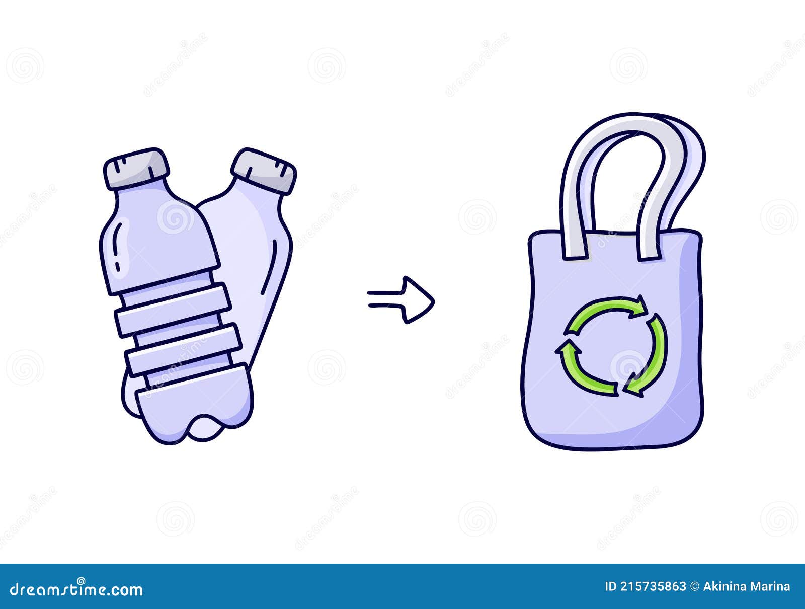 Plan De Reciclaje De Botellas De Plástico En La Bolsa De La Compra. Ilustración Simple Dibujada a Mano. Iconos De Doodle De Color. Ilustración del Vector - Ilustración de icono, botella: 215735863 Plan De Reciclaje De Botellas De Plástico En La Bolsa De La Compra. Ilustración Simple Dibujada a Mano. Iconos De Doodle De Color. Ilustración del Vector - Ilustración de icono, botella: 215735863