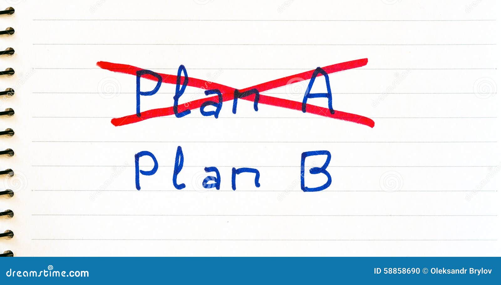 Plan B Failure