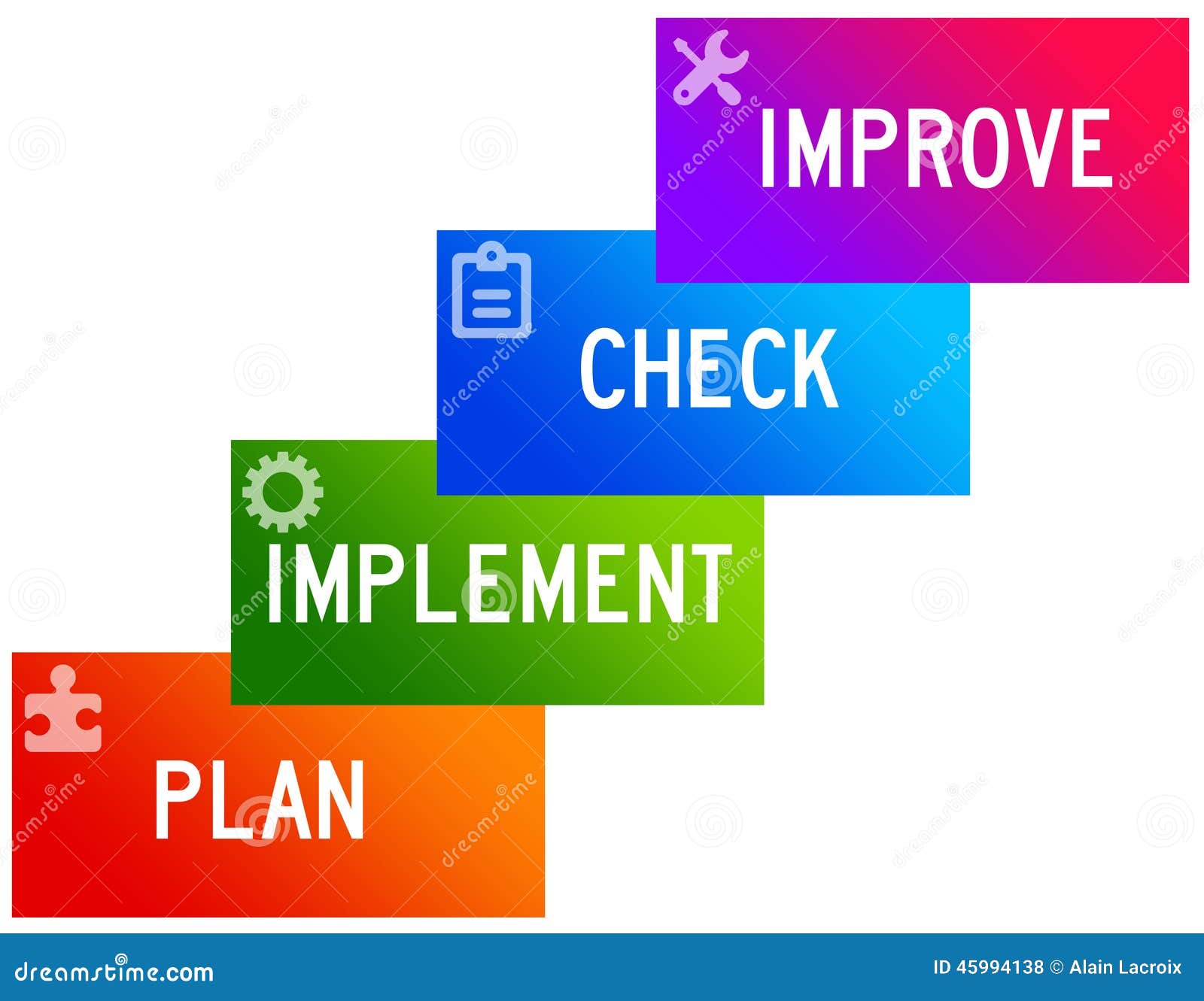 Improvement Ideas Clip Art