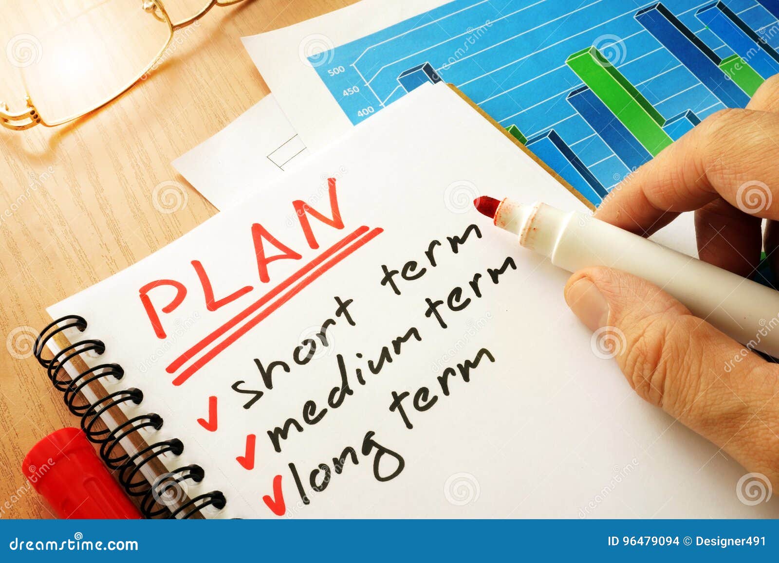 plan with list short, medium and long term.