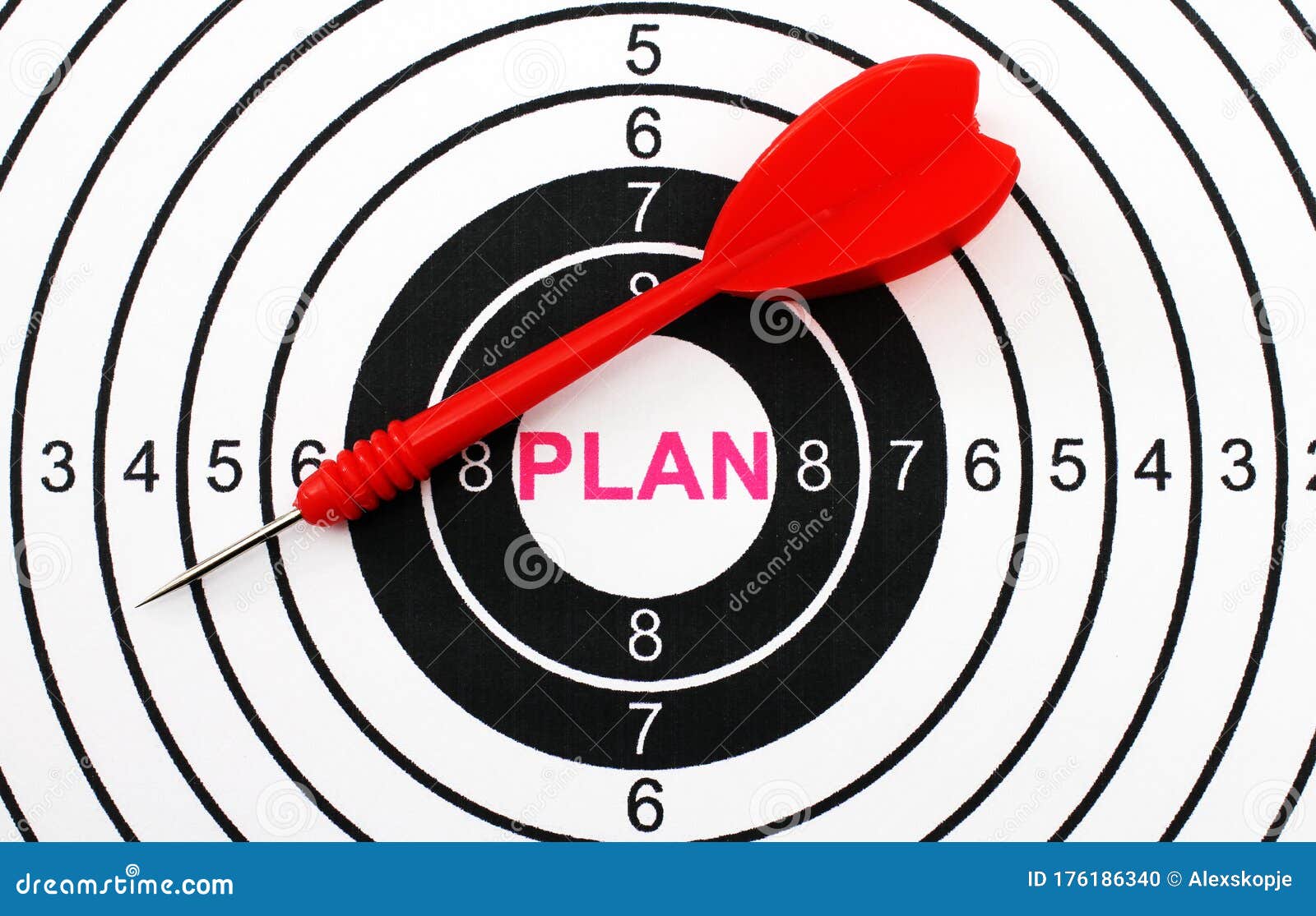 Target plan