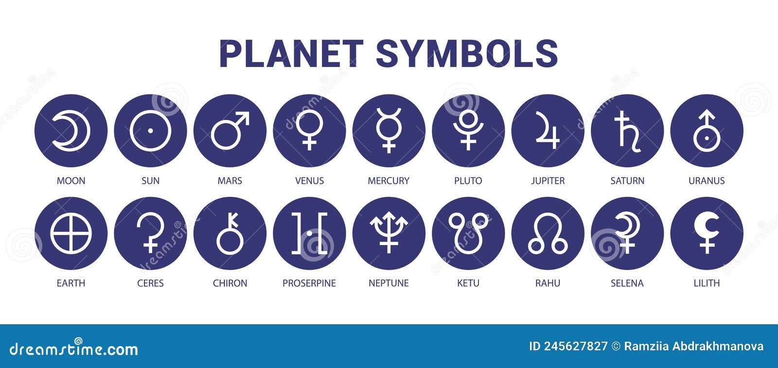 planet  set. mars, venus, mercury and moon. sun, pluto, jupiter and saturn. uranus, earth, ceres and chiron