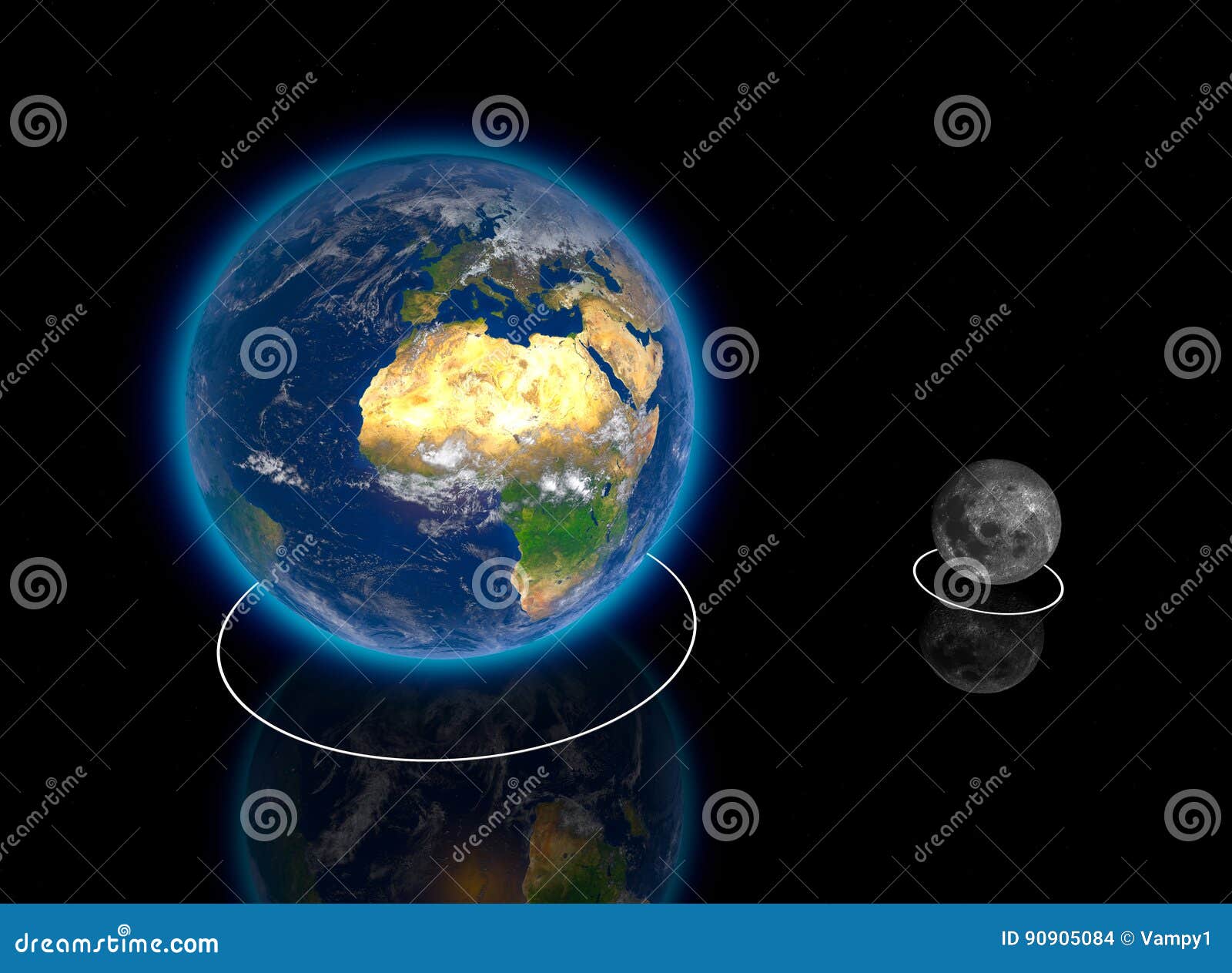Earth Moon And Mars Proportions, Ratio, Diameter, Magnitudes