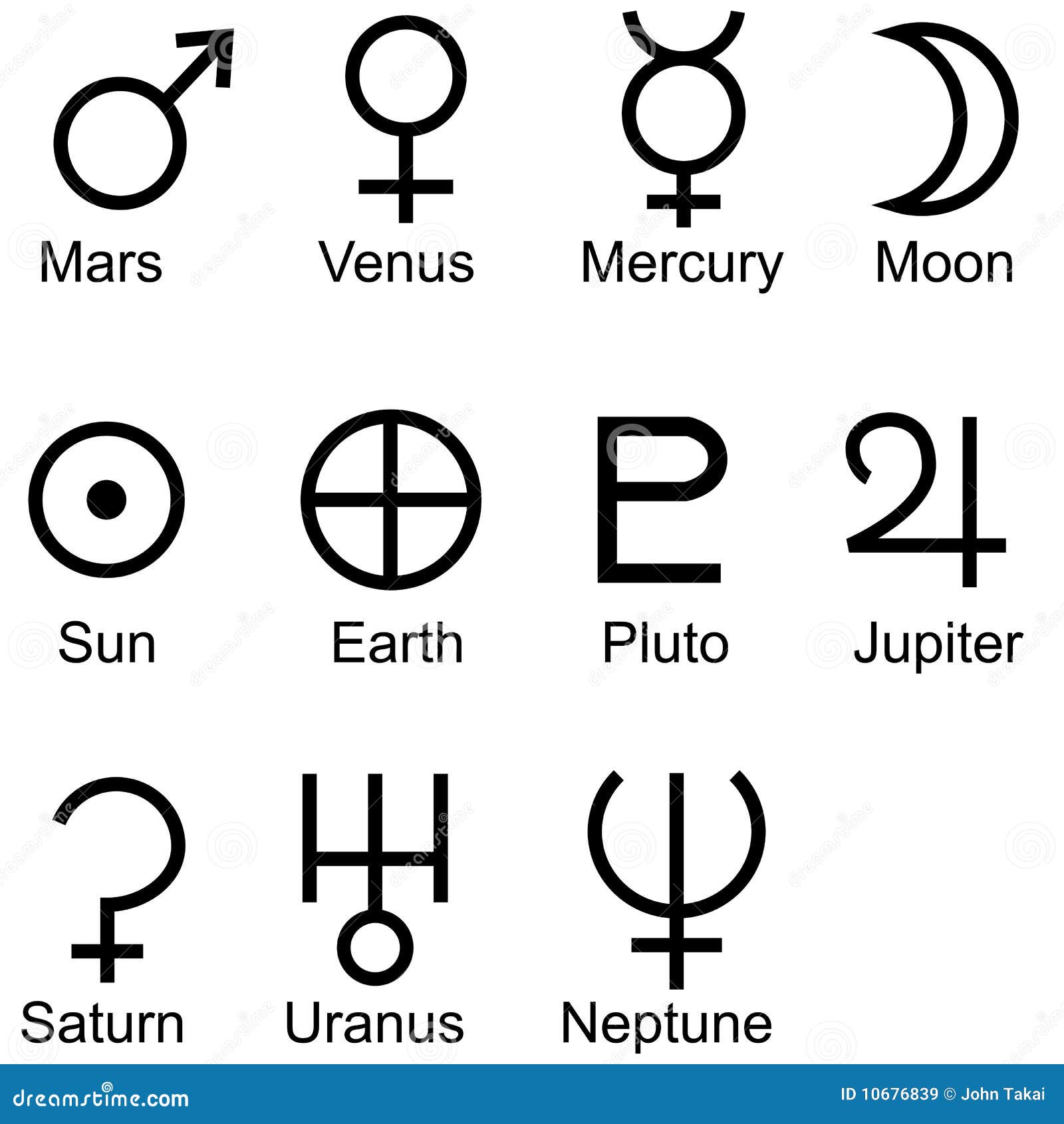 planetary sign icon set