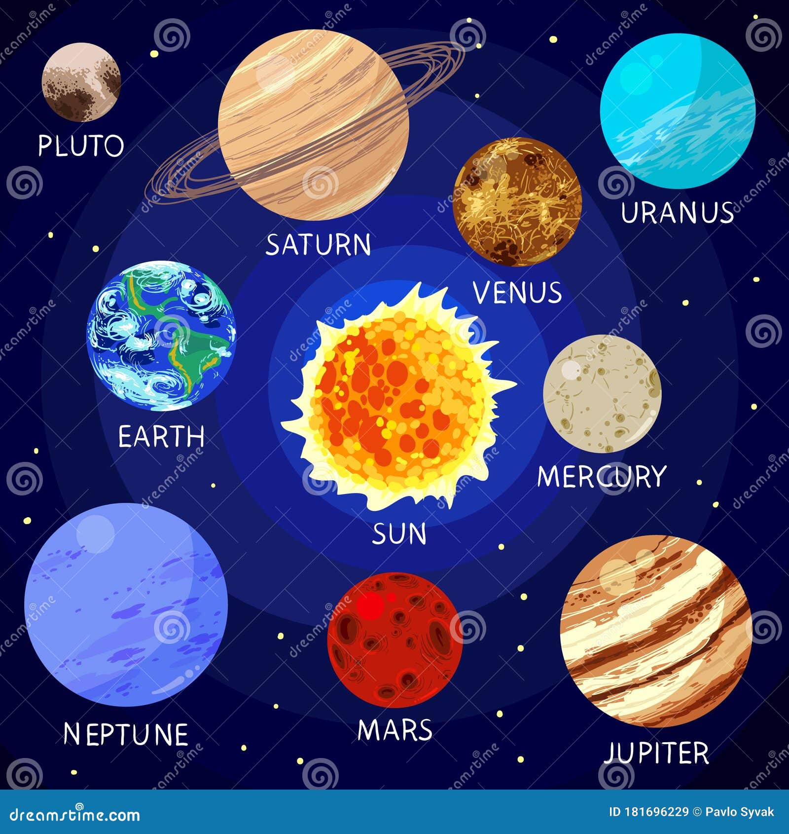 Planetas De Dibujos Animados Del Sistema Solar Con Nombres. Plantilla De  Fondo De Pantalla Para Educación Infantil Para Diseño Web Ilustración del  Vector - Ilustración de saturno, planeta: 181696229