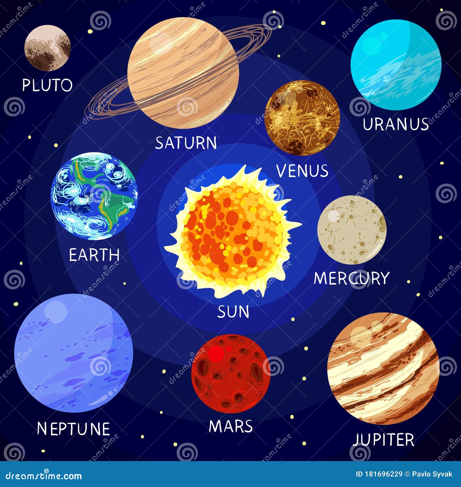 Sistema Solar Con Planetas De Dibujos Animados. Universo Para