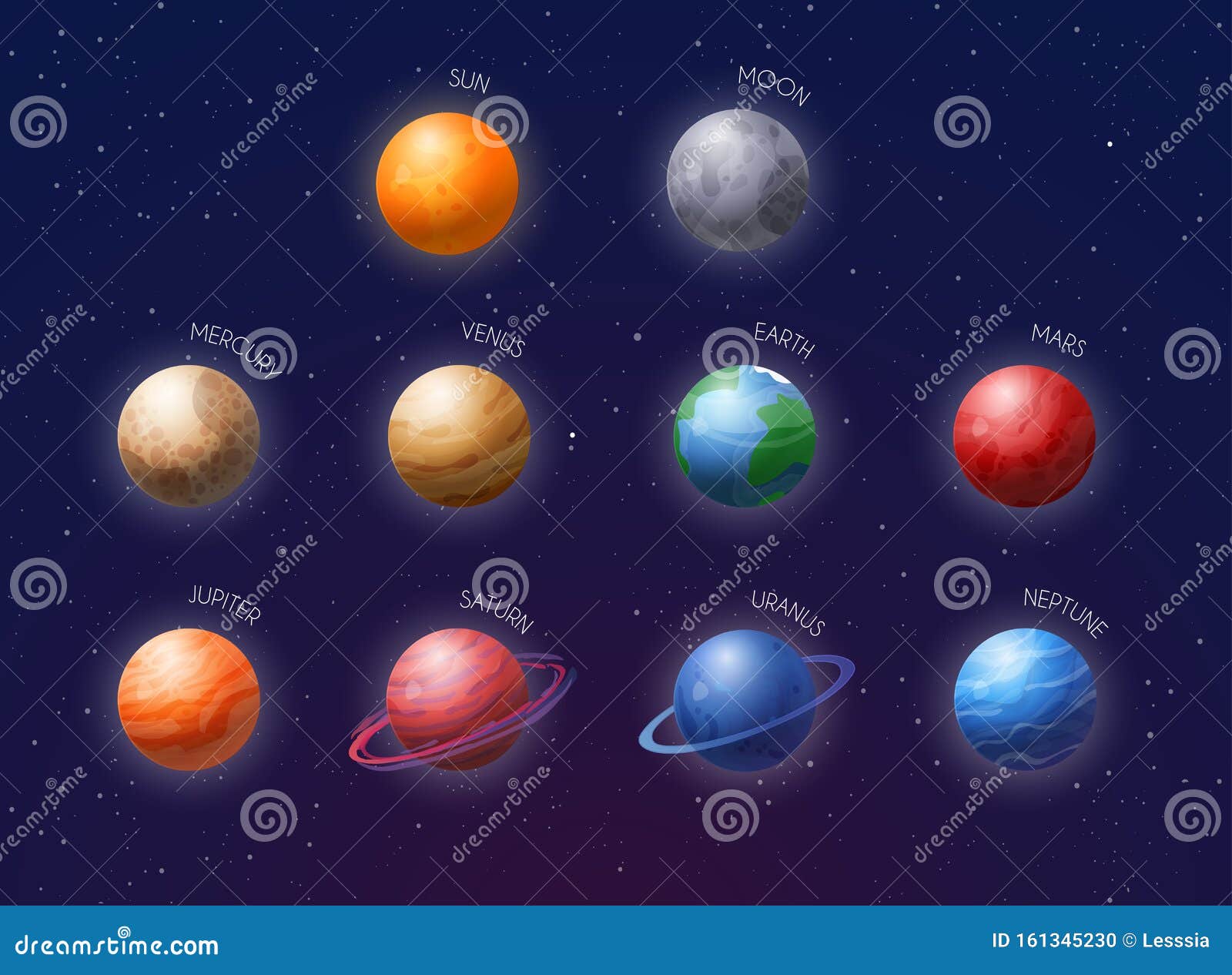 Planetas Del Sistema Solar De Caricatura Firmados Con Los Nombres De Los Planetas Ilustración Del Vector Ilustración del Vector - Ilustración de objetos, espacio: 161345230 Planetas Del Sistema Solar De Caricatura Firmados Con Los Nombres De Los Planetas Ilustración Del Vector Ilustración del Vector - Ilustración de objetos, espacio: 161345230