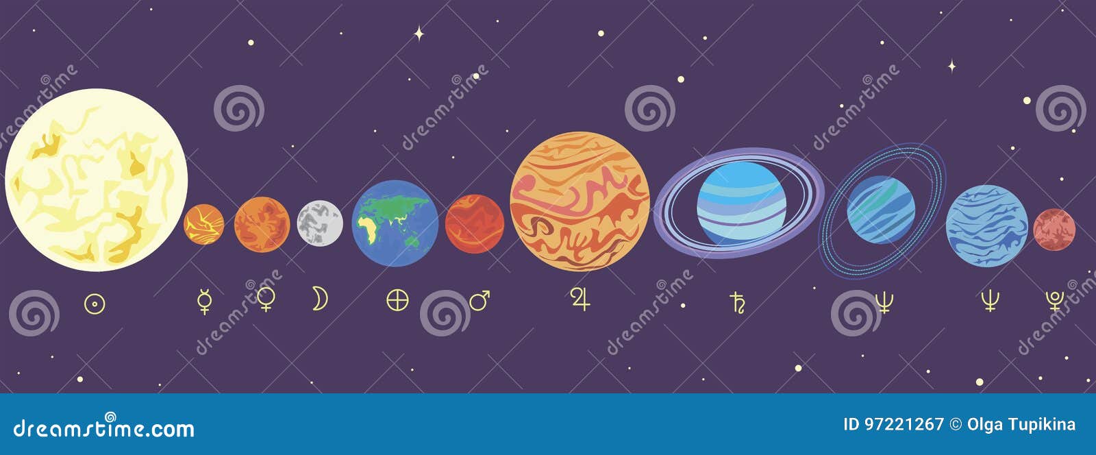 Planets Solar System in Order Stock Vector - Illustration of pluto, science: 97221267 Planets Solar System in Order Stock Vector - Illustration of pluto, science: 97221267