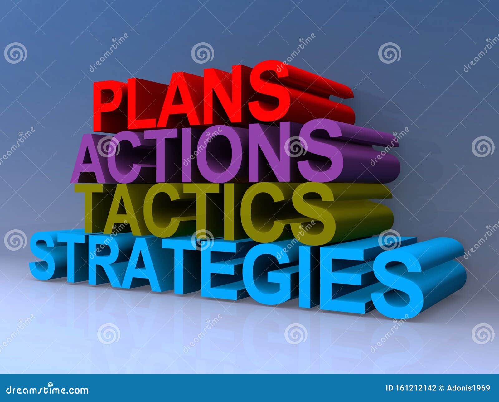 plans actions tactics strategies