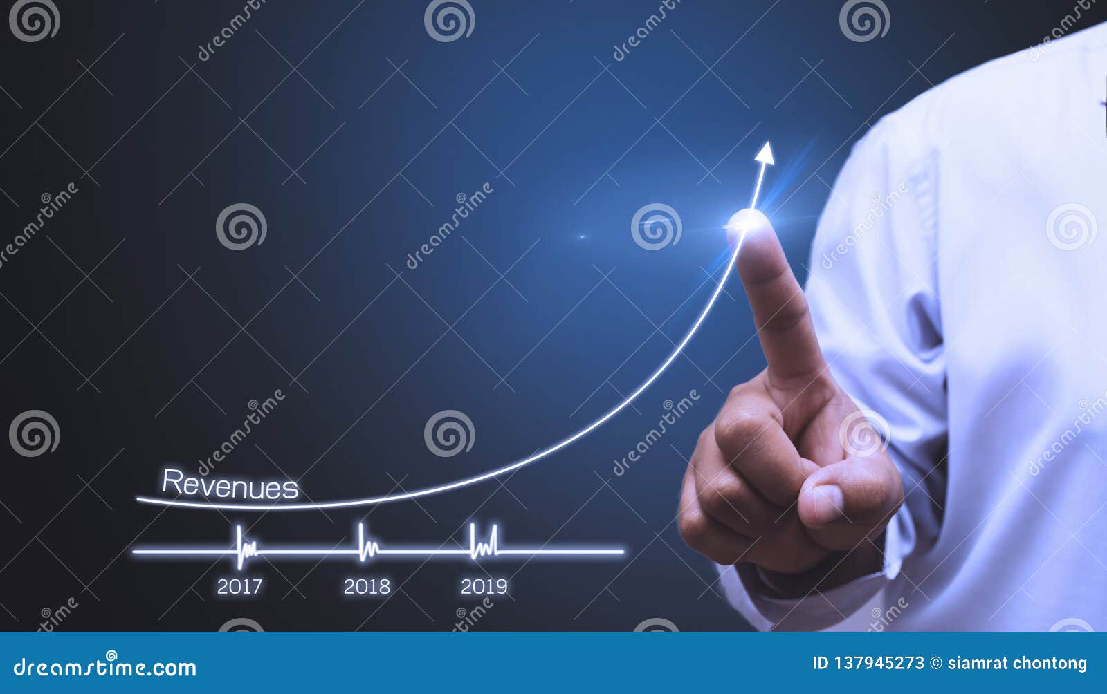 Plans To Increase Business Growth and an Increase in the Indicators of