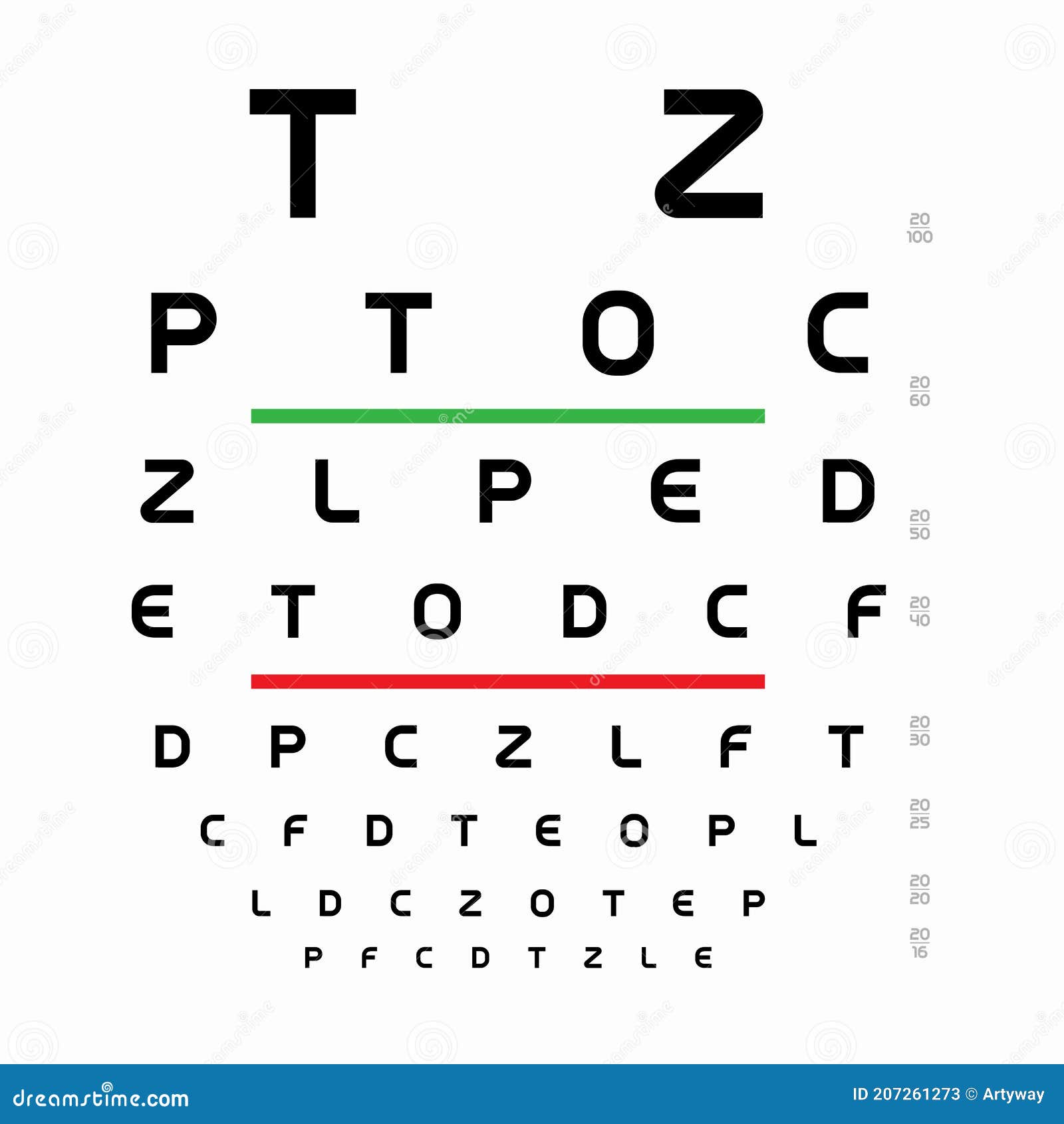 El Test de Snellen y la agudeza visual