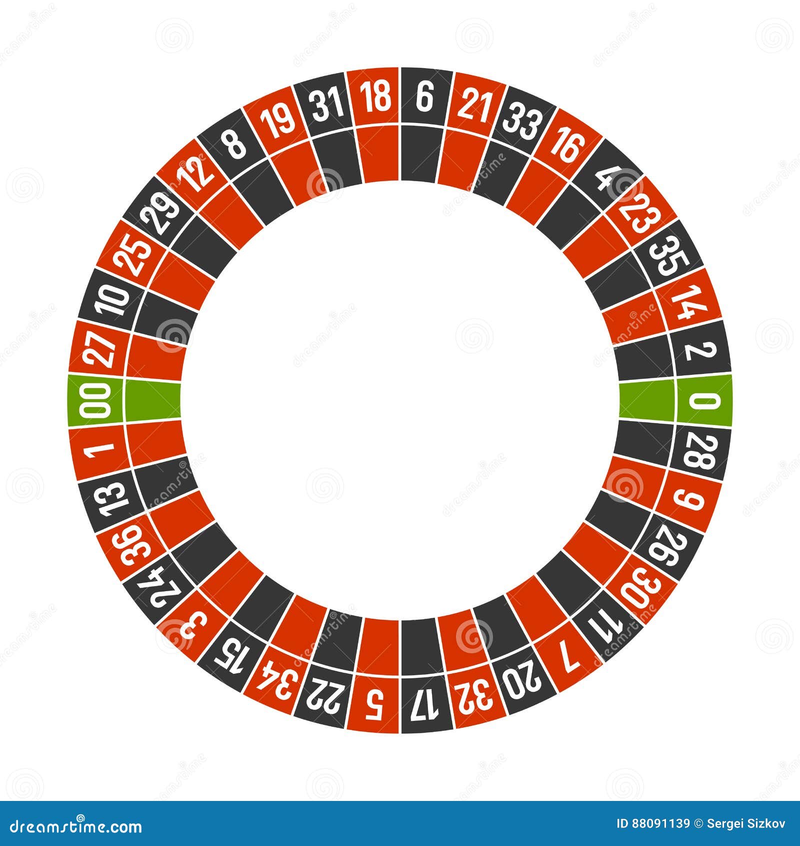 Ruleta La Partage Doble Cero