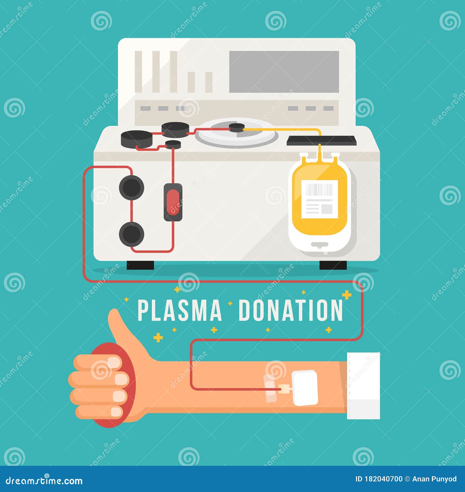 plasma donation concept with blood donated from the arm into platelet machines and plasma bag  