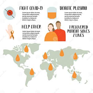 Plasma Donation Compatibility Chart Universal Donor Recipient Transfusion Blood Vector Plasma Donation Compatibility Chart Universal Donor Recipient Transfusion Blood Vector