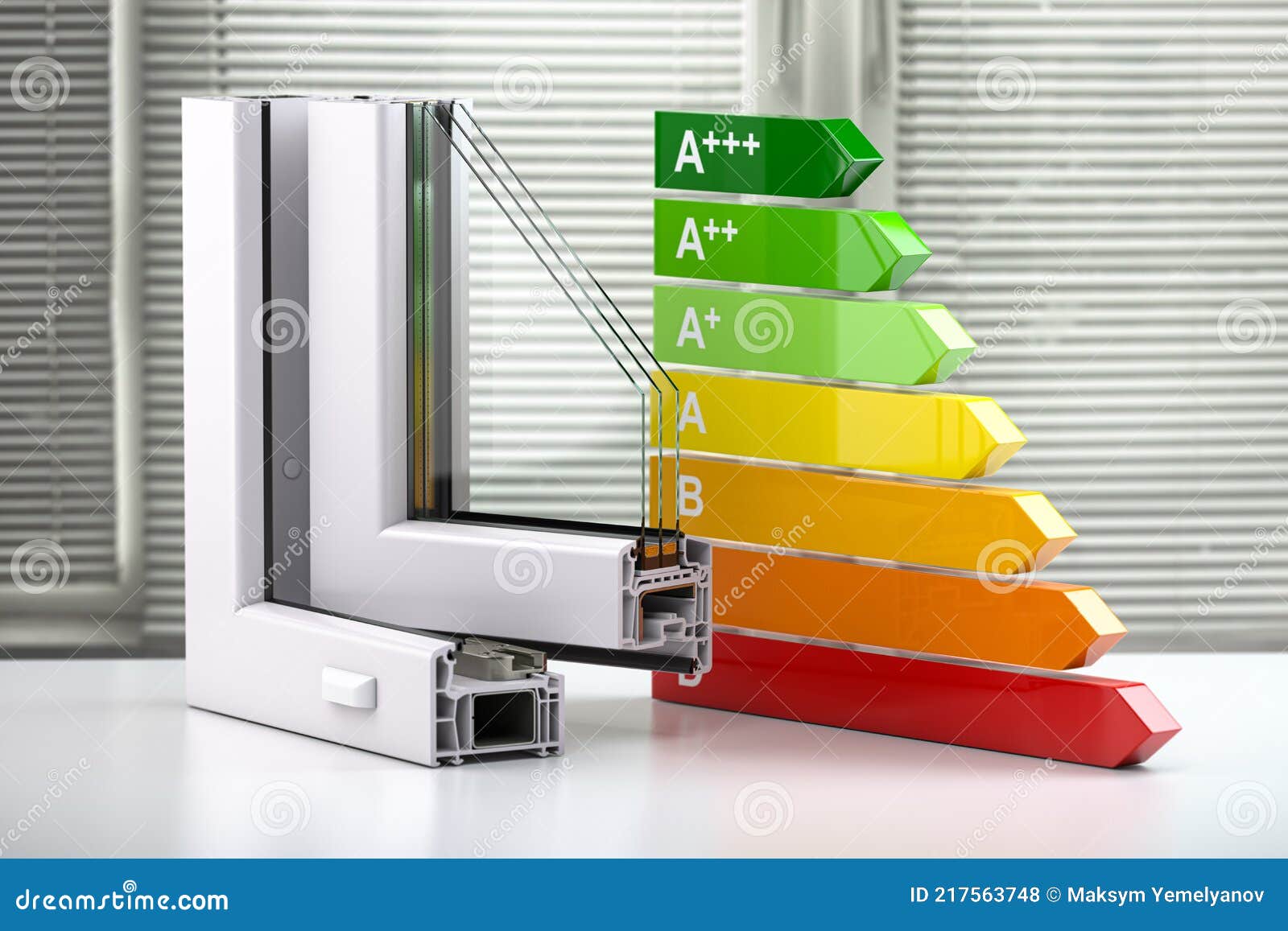 Acrylic Energy Efficient Windows