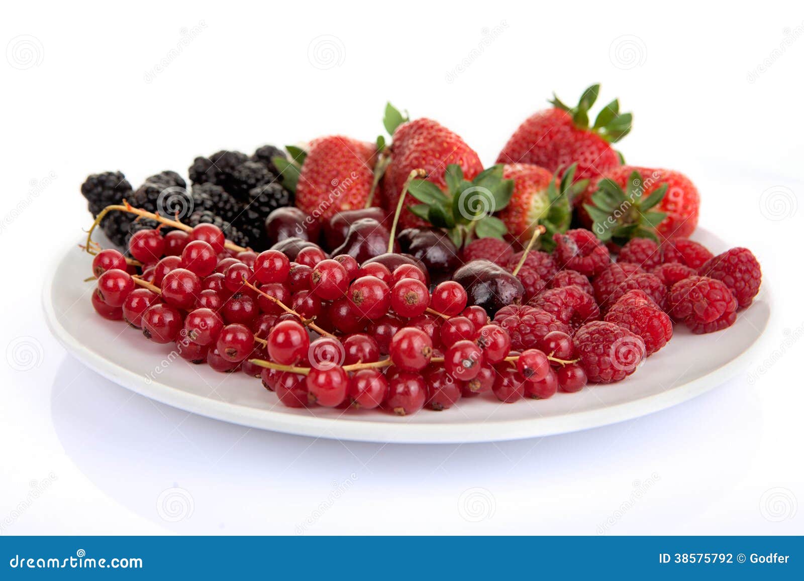 Plate of Red Summer Fruits and Berries Stock Photo Image of ripe