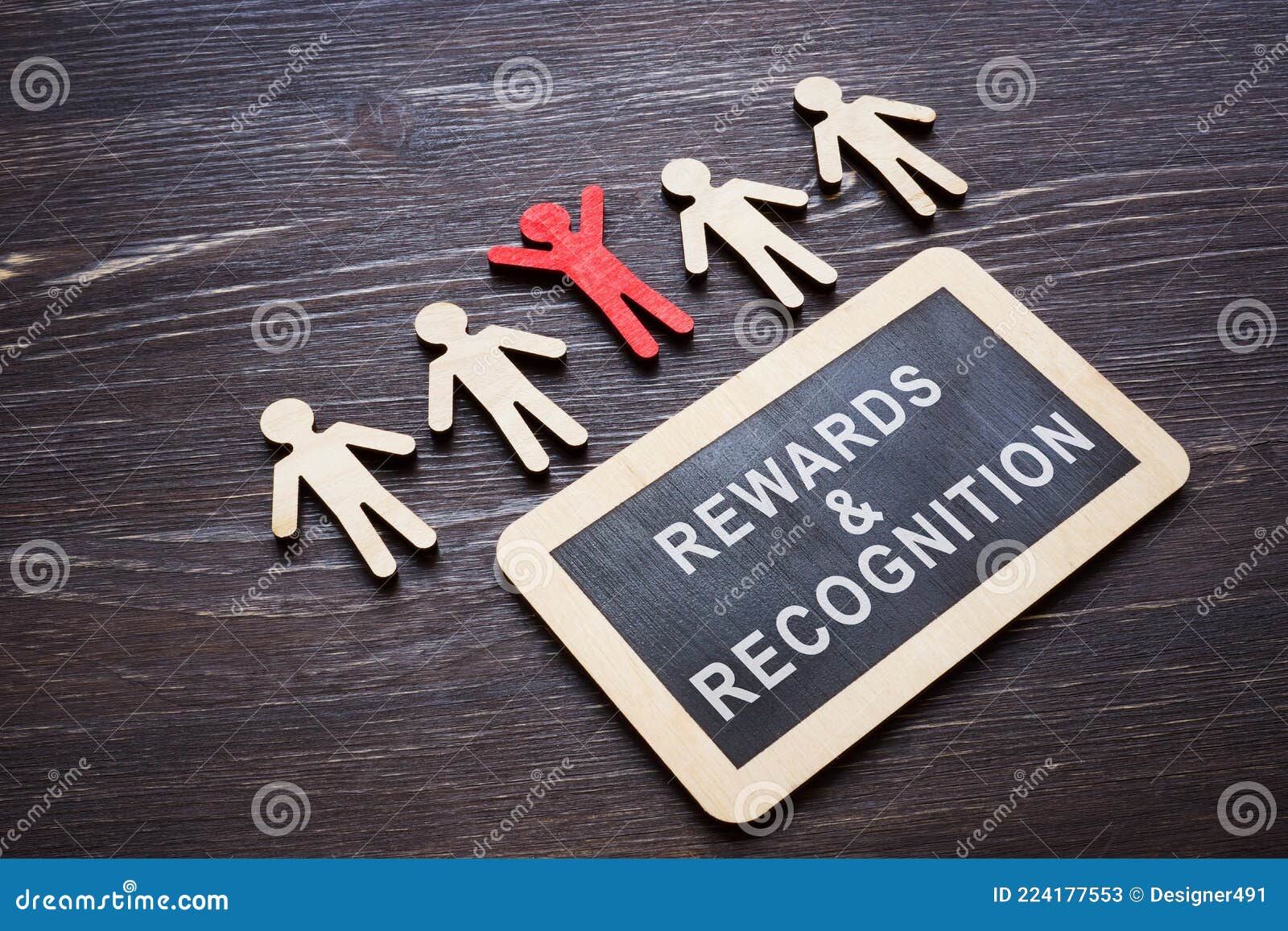 plate with rewards and recognition words and employee figures.